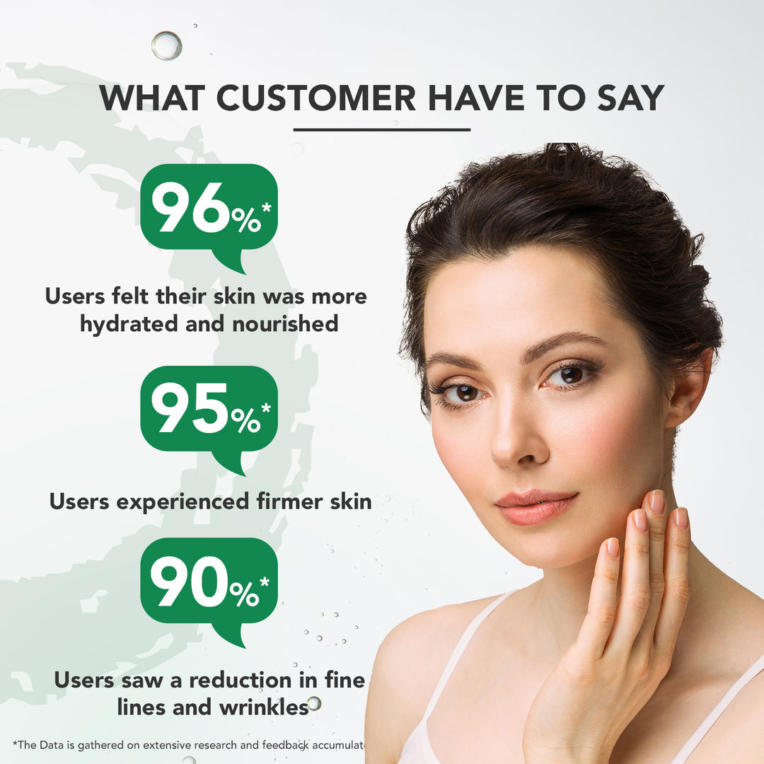 lotus-professional-phytorx-intensive-repair-anti-ageing-serum-30ml - Image 6 - Buy from Indicrest