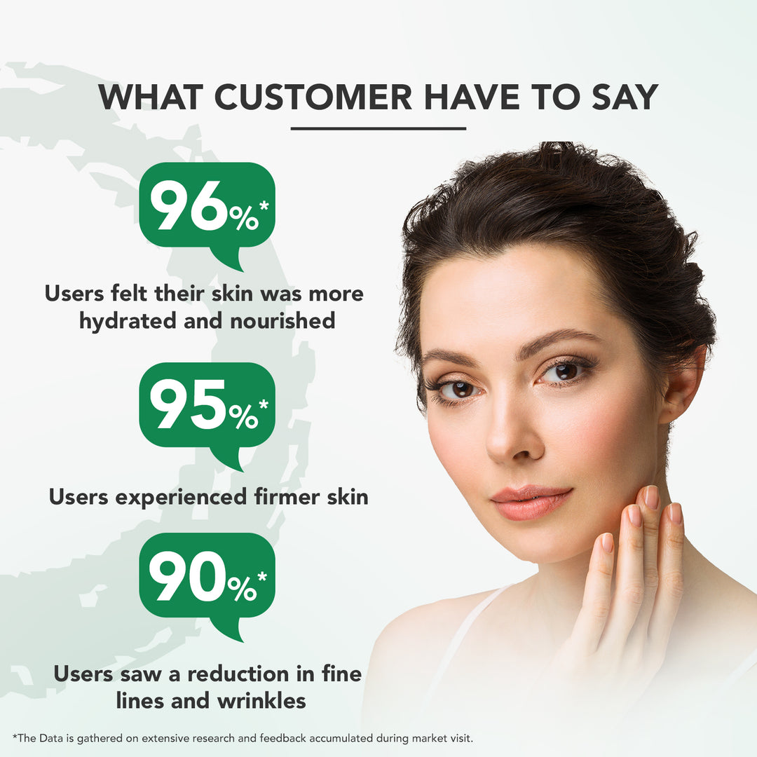 lotus-professional-phytorx-skin-firming-antiaging-creme-spf-25-50g - Image 6 - Buy from Indicrest