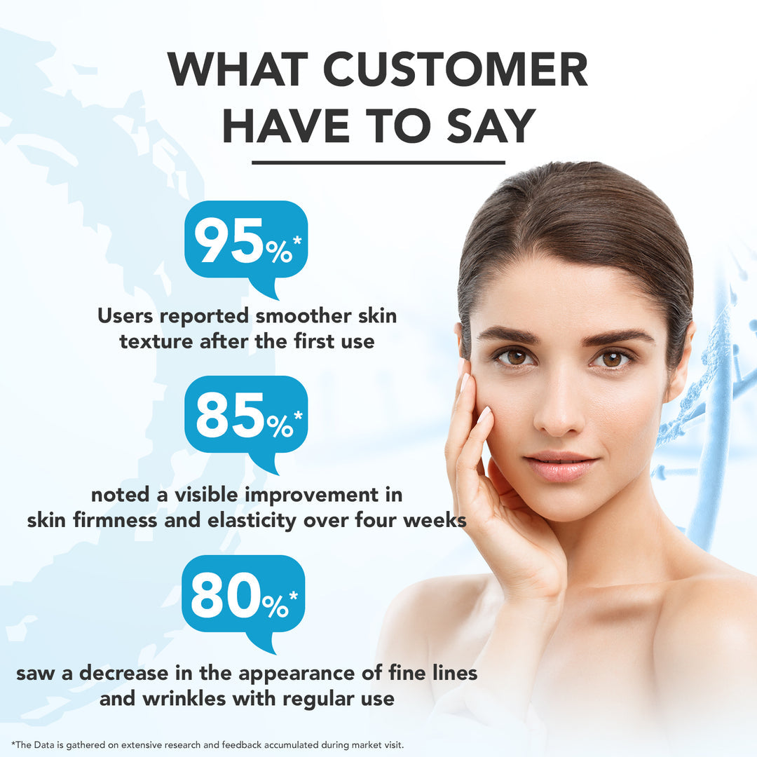lotus-professional-phytorx-silk-matte-uv-defence-sunblock-spf-50-75g - Image 7 - Buy from Indicrest
