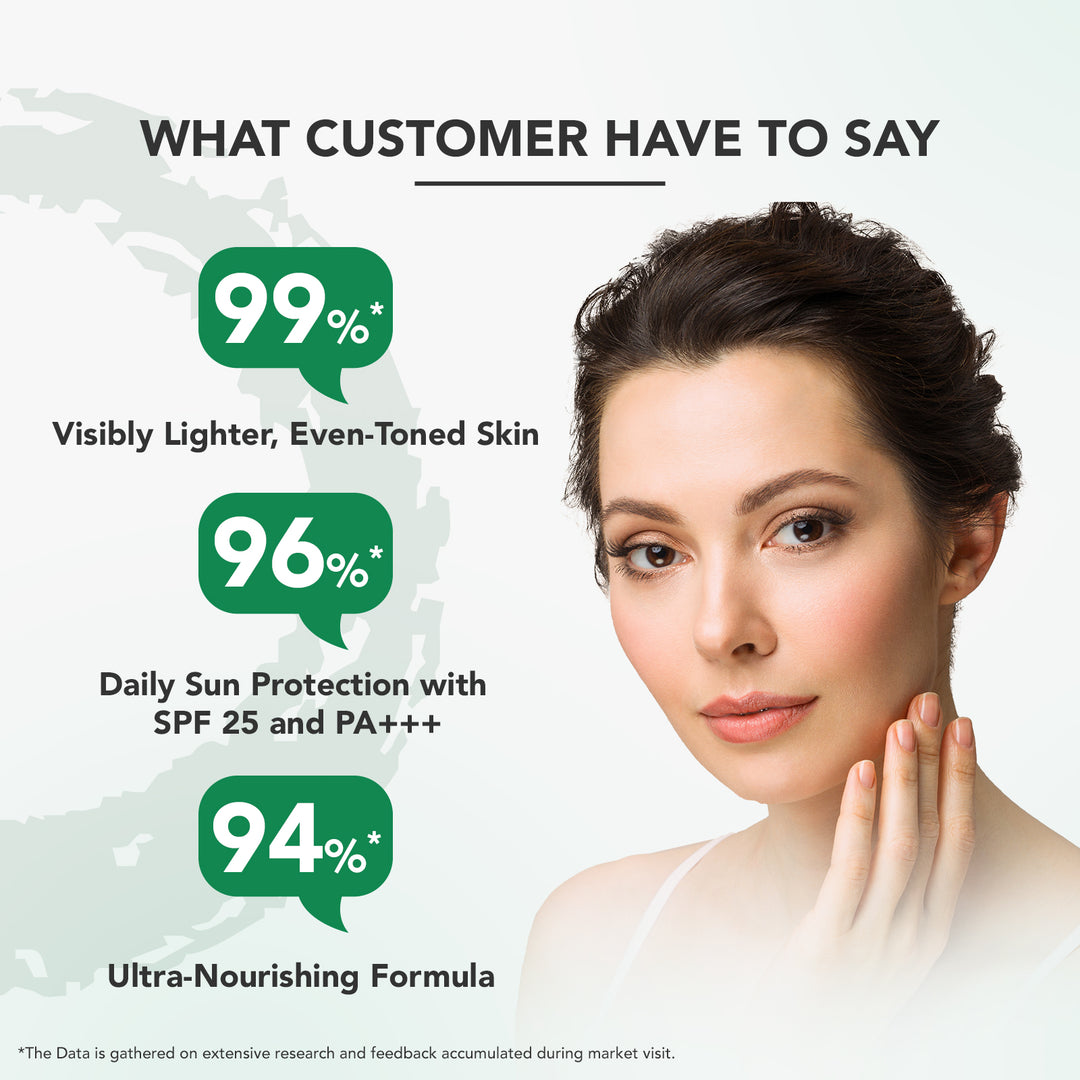 lotus-professional-phytorx-skin-renewal-antiaging-night-creme-50g - Image 6 - Buy from Indicrest