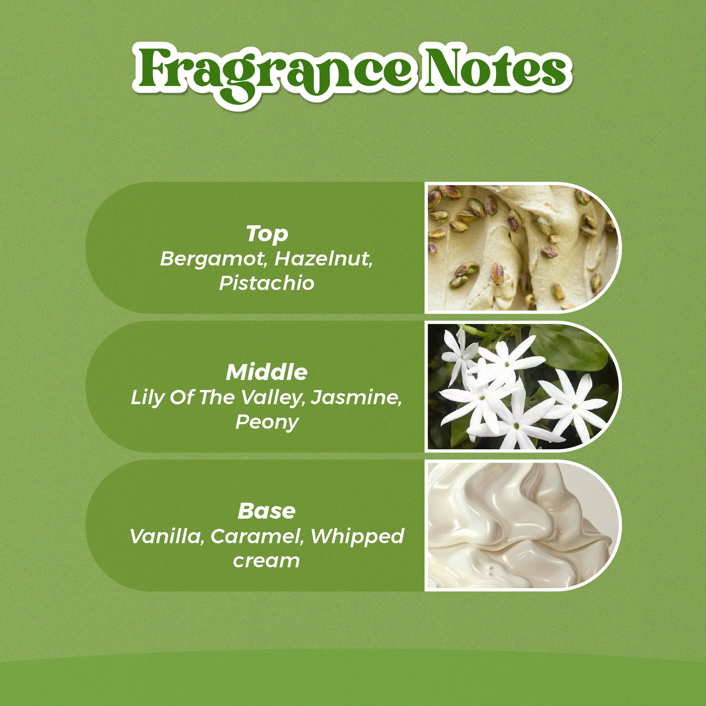 Wottagirl SICILIAN PISTACHIO, 120ml - Image 3 - Buy from Indicrest
