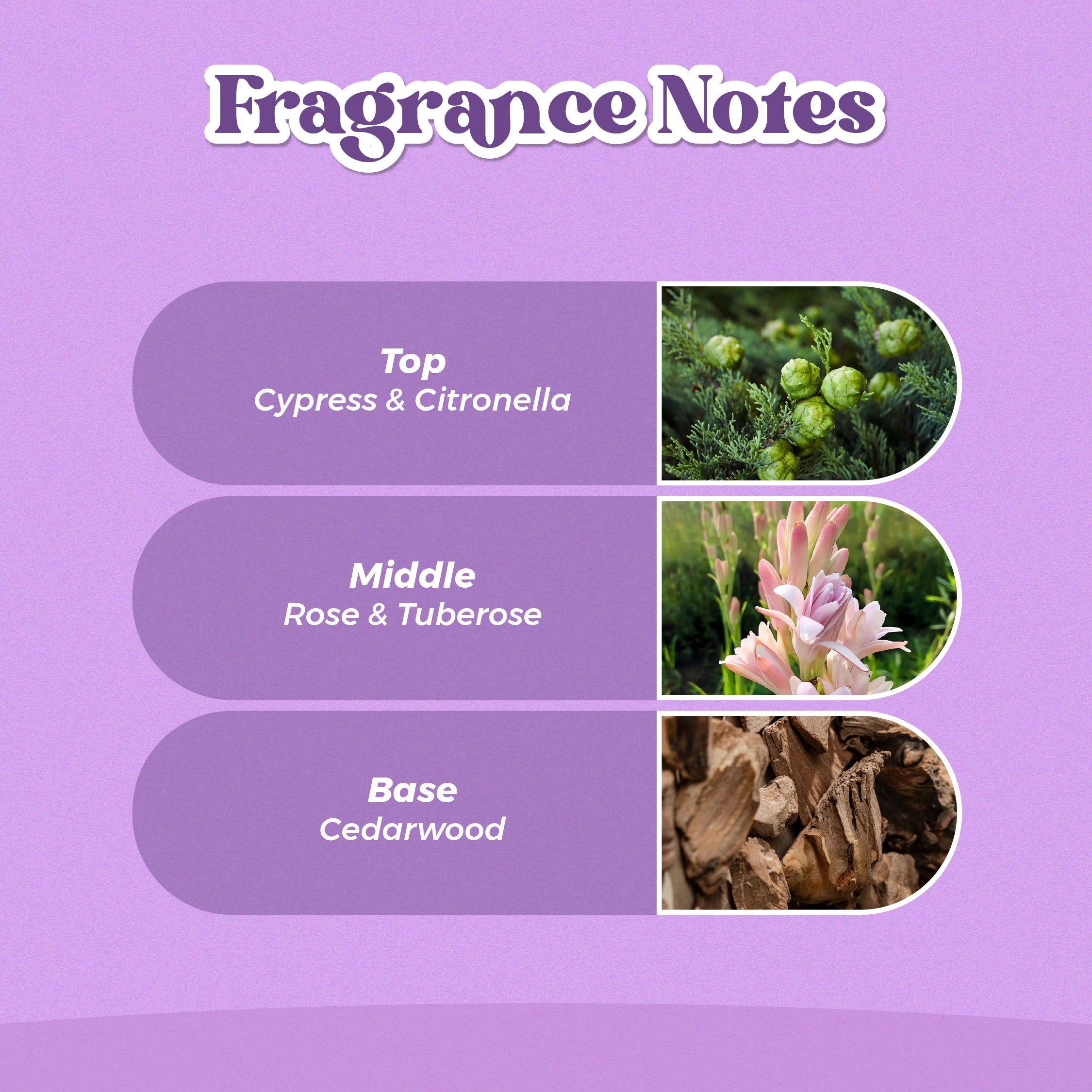 Wottagirl MEXICAN TUBEROSE, 120ml - Image 3 - Buy from Indicrest