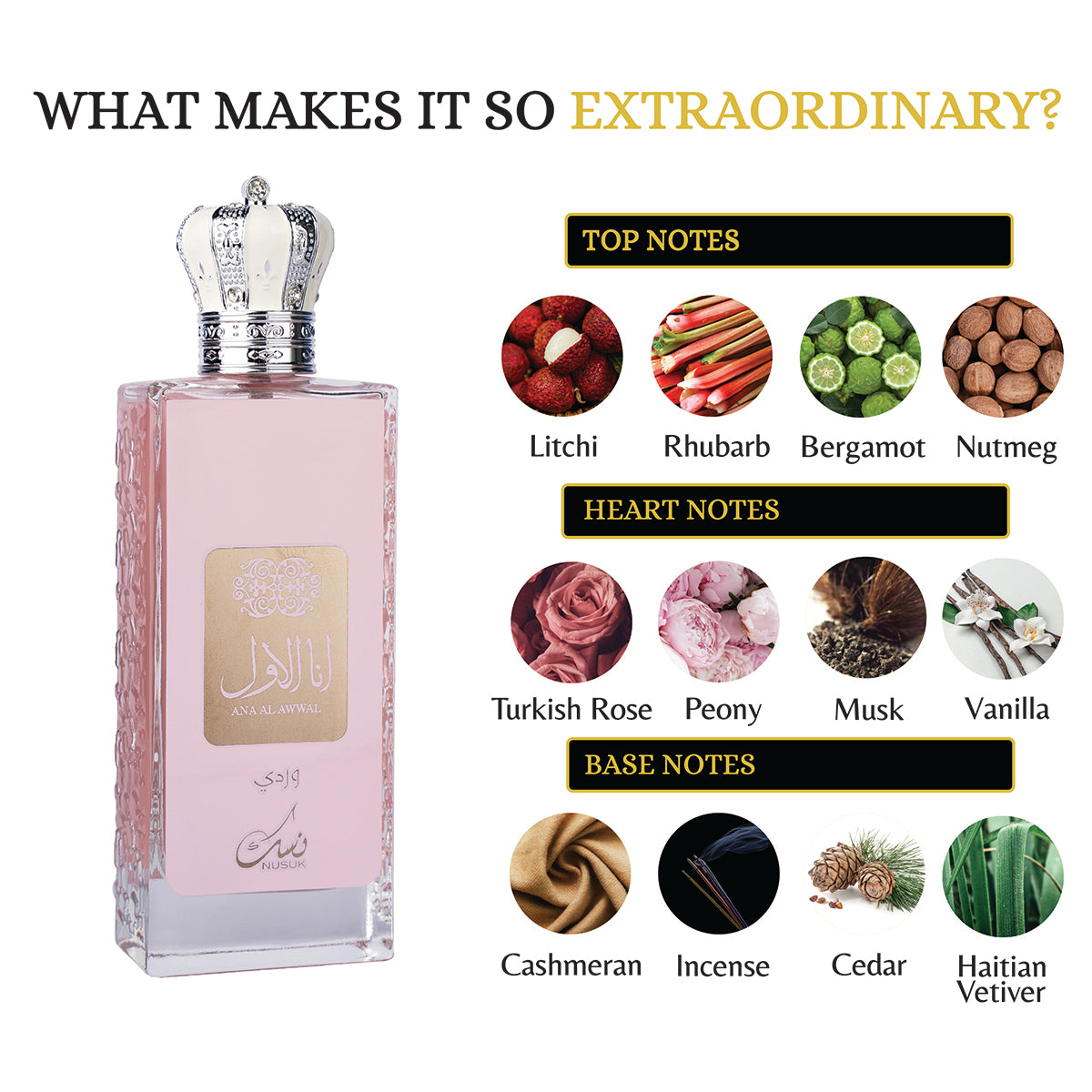 Ana Al Awwal Wardi Pink floral perfume 100ml Indicrest