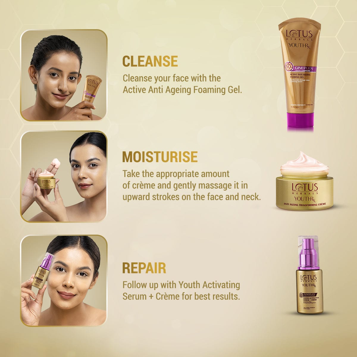Lotus Herbals YouthRx Anti Ageing Transforming Cream SPF 25 | PA+++, 50g