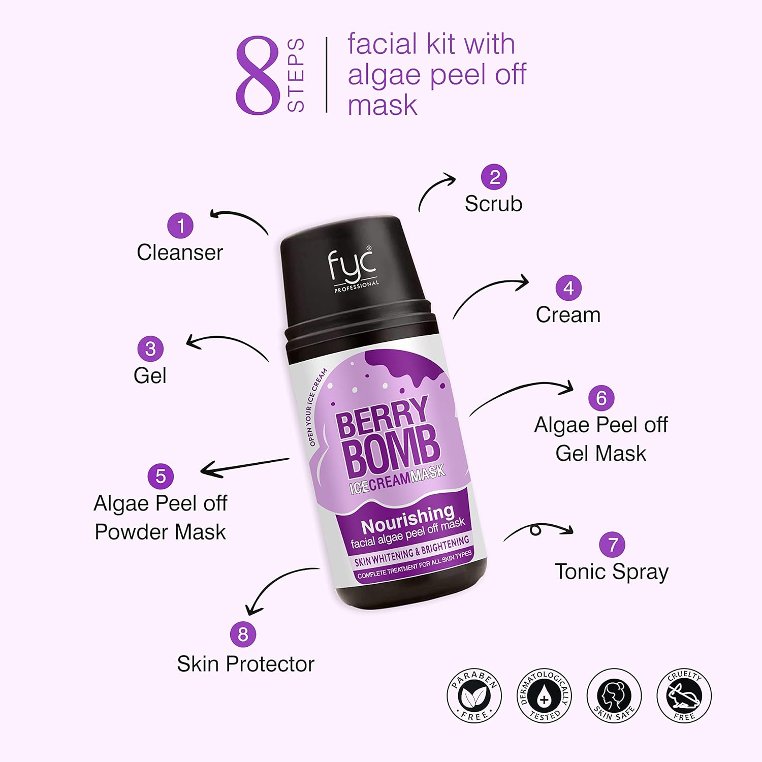 Application of FYC Berry Bomb Mask on Hands