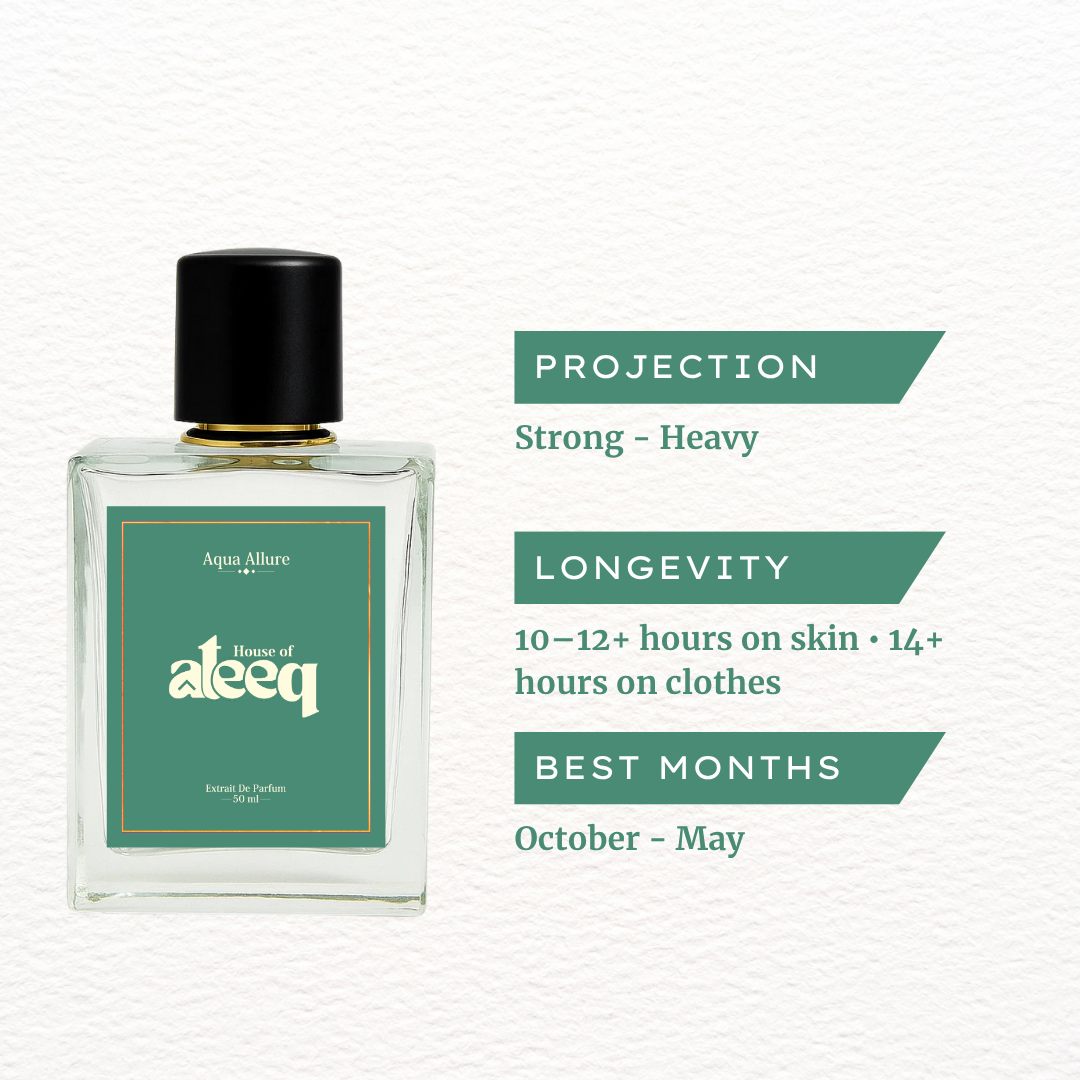 Aqua Allure Unisex Perfume – House Of Ateeq | Indicrest