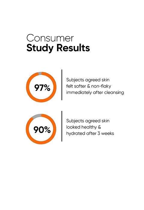 Minimalist Aquaporin Booster 5% Cleanser For Stimulates hydration &amp; cleans without drying, 100ml - Image 5 - Buy from Indicrest
