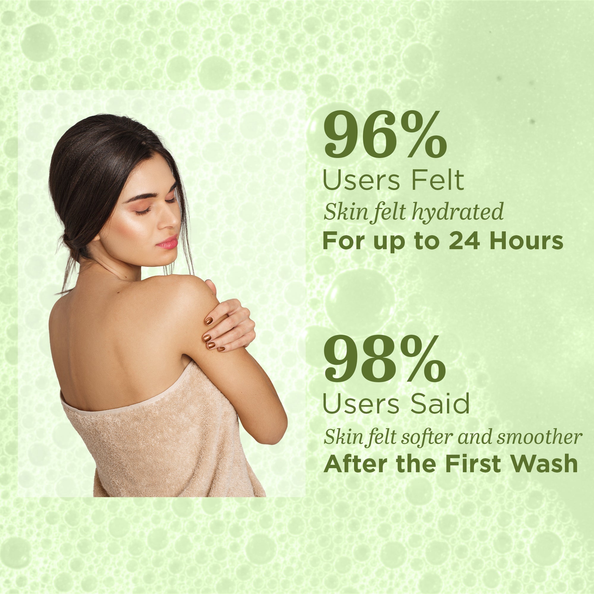 Khadi Natural Aloevera Soap Combo Pack Of 3 – 125gm Each - Image 3 - Buy from Indicrest