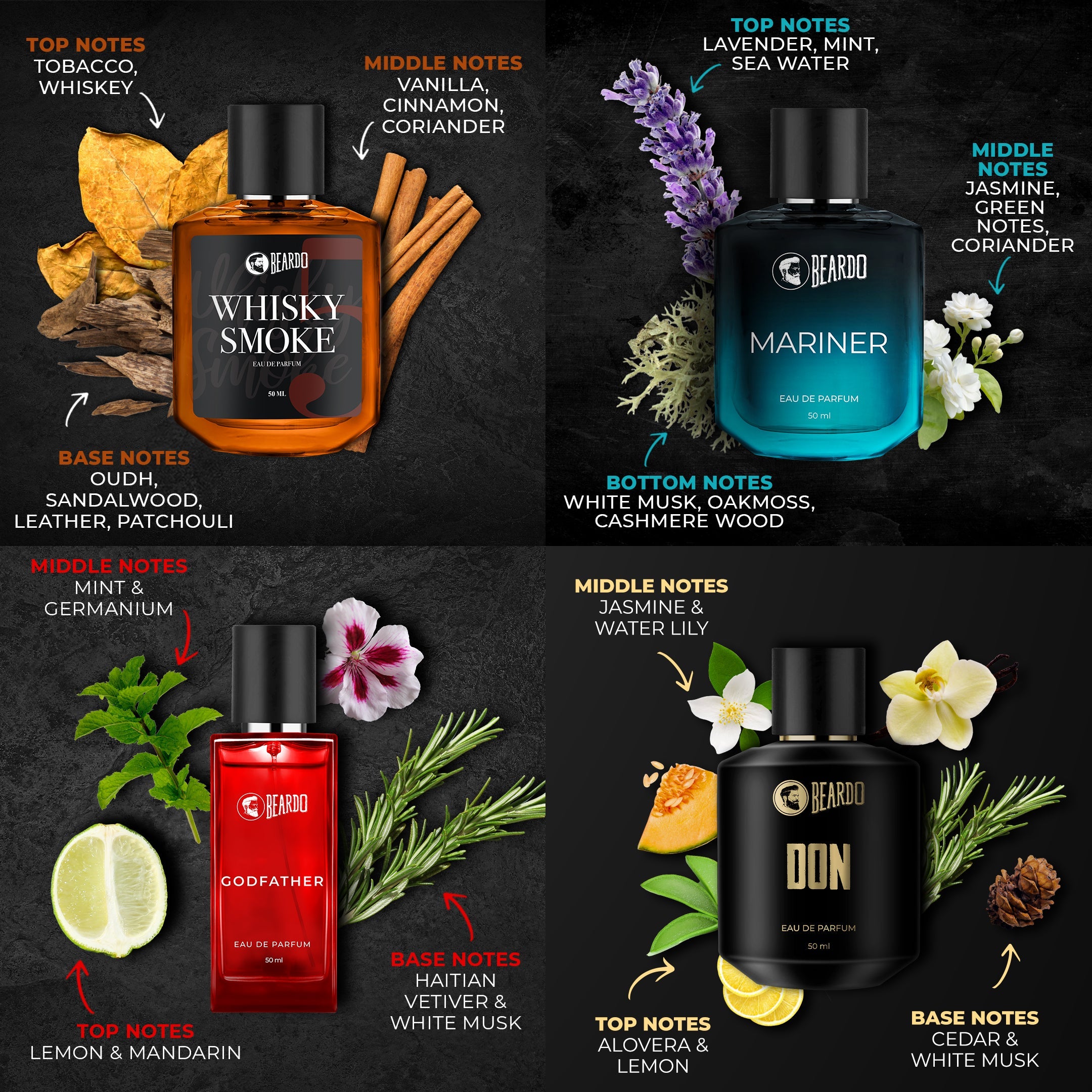 Beardo Best Seller Perfumes Combo 50ml x 4 - Image 3 - Buy from Indicrest