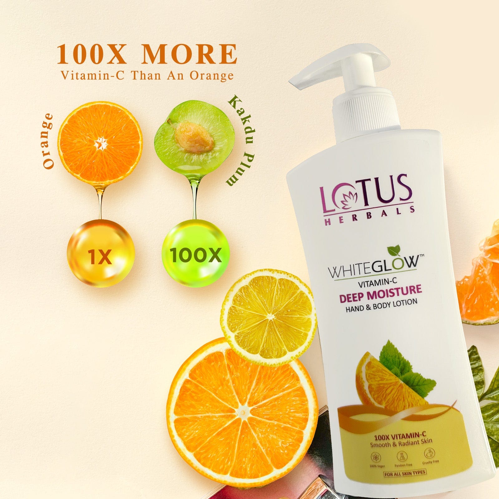 Lotus Herbals WhiteGlow Vitamin C Deep Moisture Hand & Body Lotion, 270ml