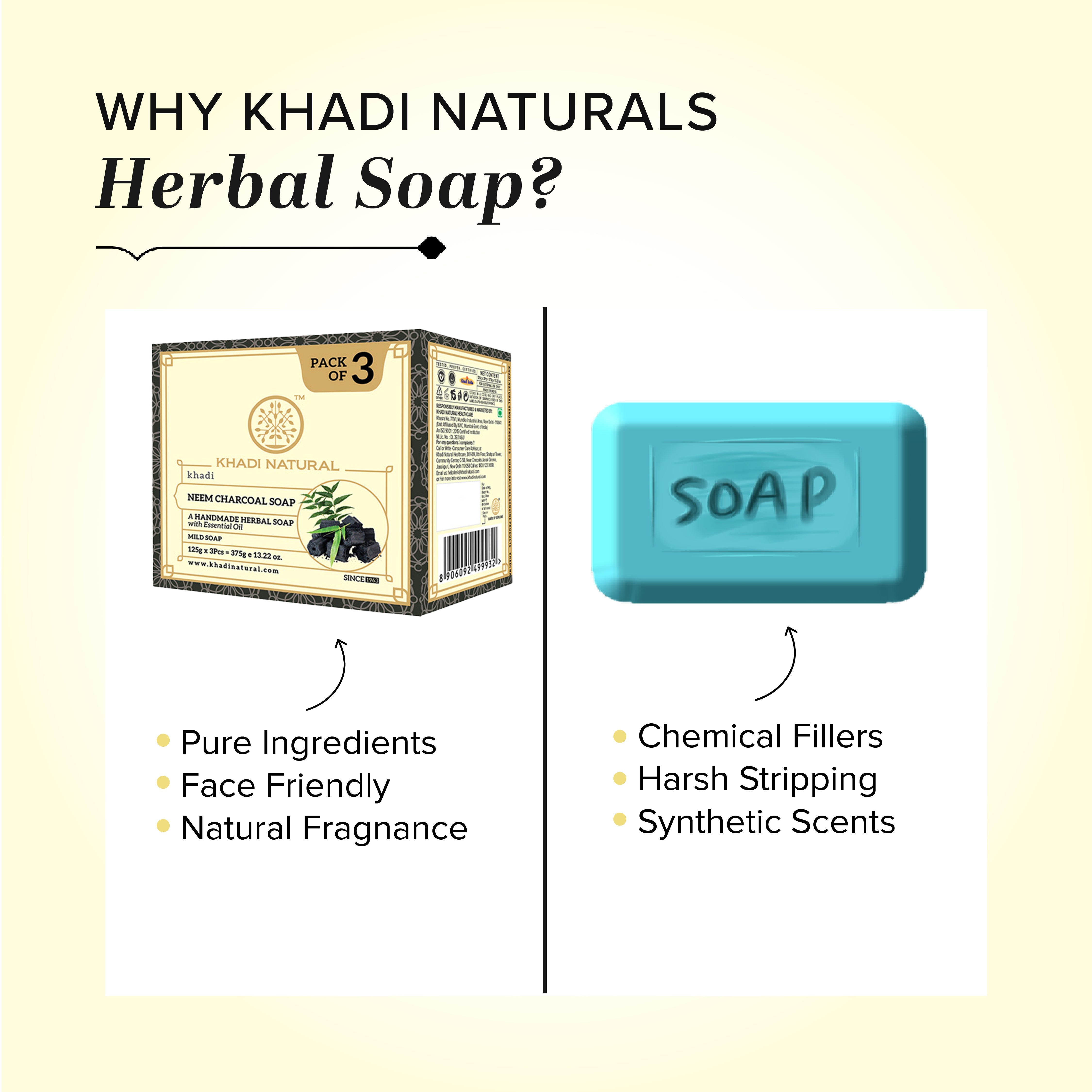 Khadi Natural Herbal Neem Charcoal Soap Combo Pack Of 3 – 125gm Each - Image 6 - Buy from Indicrest