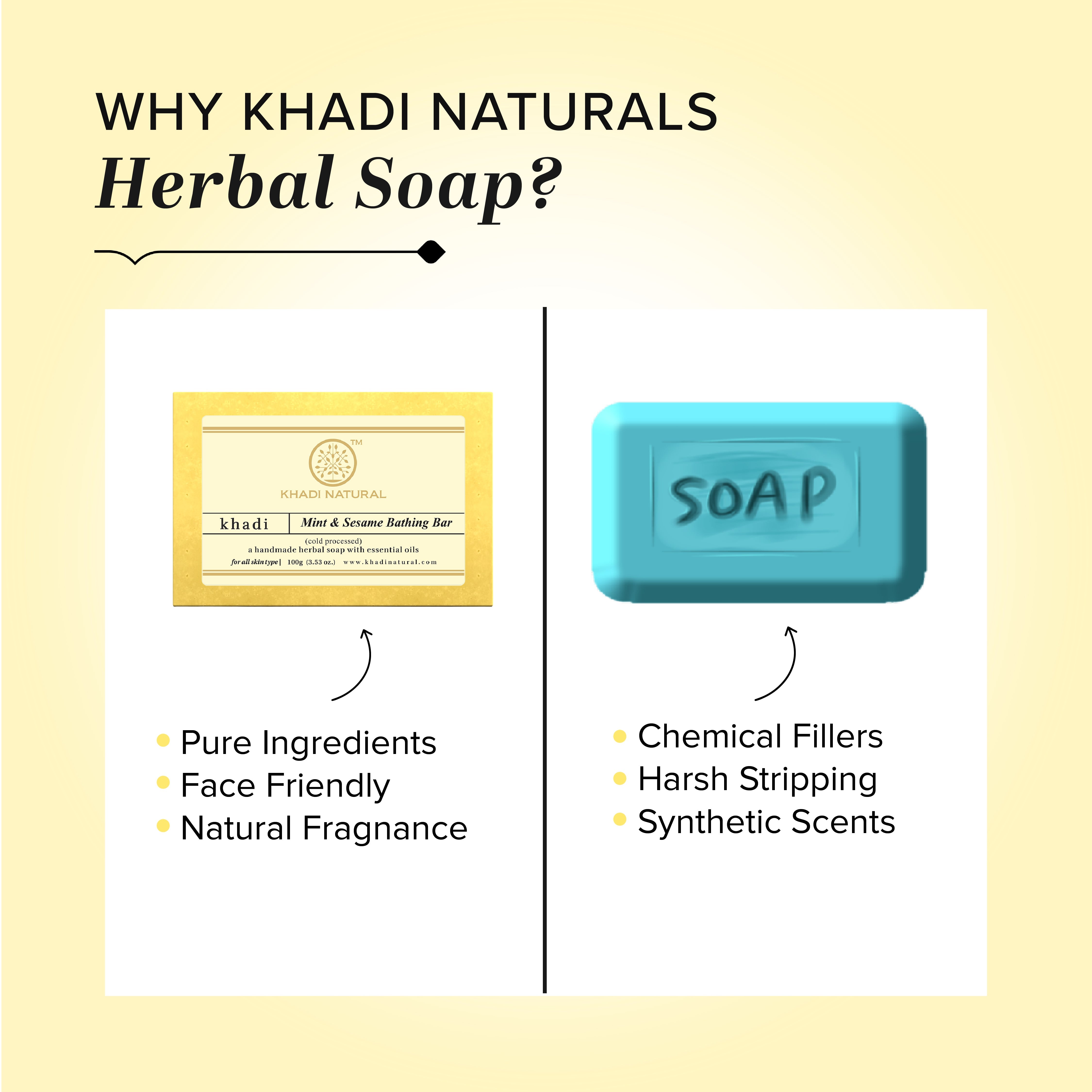 Khadi Natural Mint & Sesame Seeds Soap - 100gm - Image 6 - Buy from Indicrest
