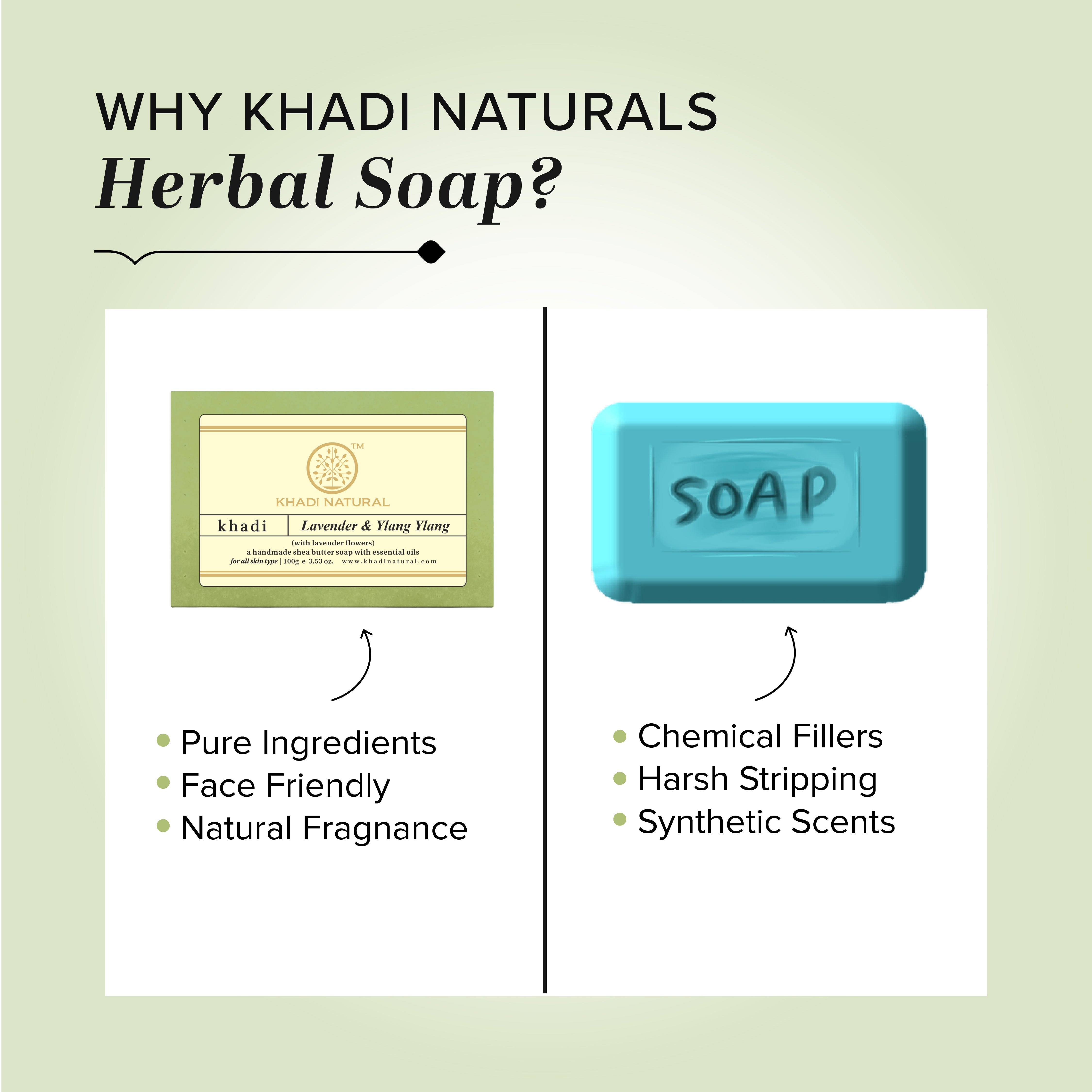 Khadi Natural Lavender & Ylang Ylang with Lavender Flowers - 100gm - Image 6 - Buy from Indicrest