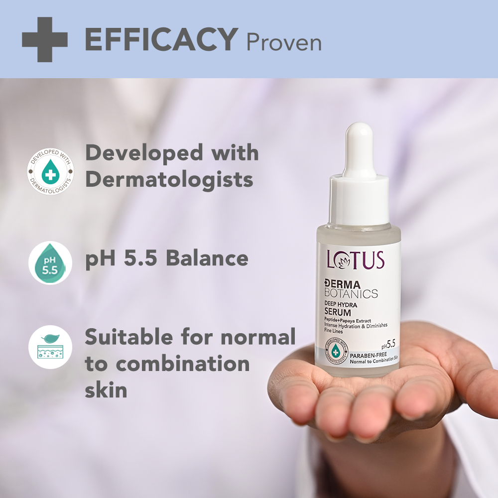 Lotus Herbals DermaBotanics Deep Hydra Serum, 28ml