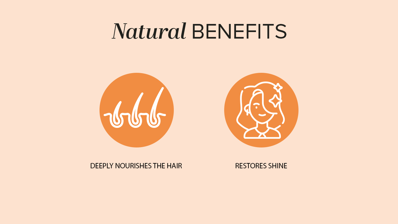 Khadi Natural Herbal Orange Lemongrass Hair Conditioner- SLS & Paraben Free - 210ml - Image 2 - Buy from Indicrest