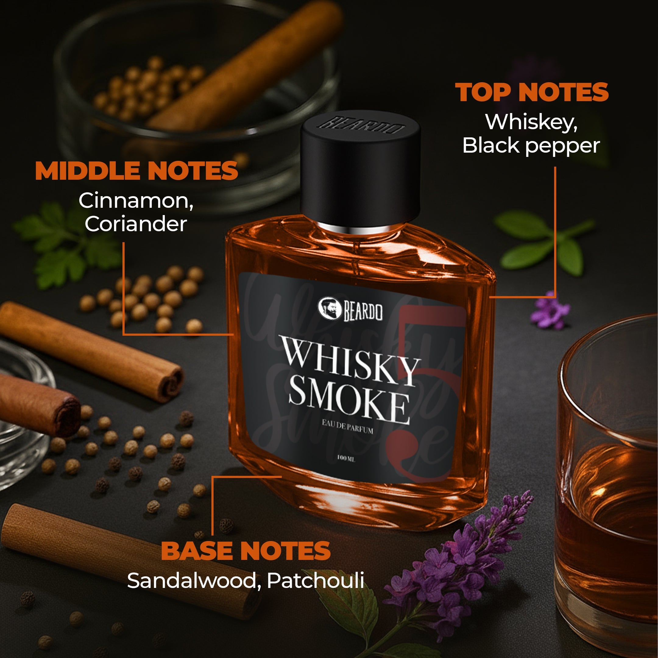 Beardo Whisky Smoke Perfume EDP 100ml & 50ml Combo - Image 4 - Buy from Indicrest