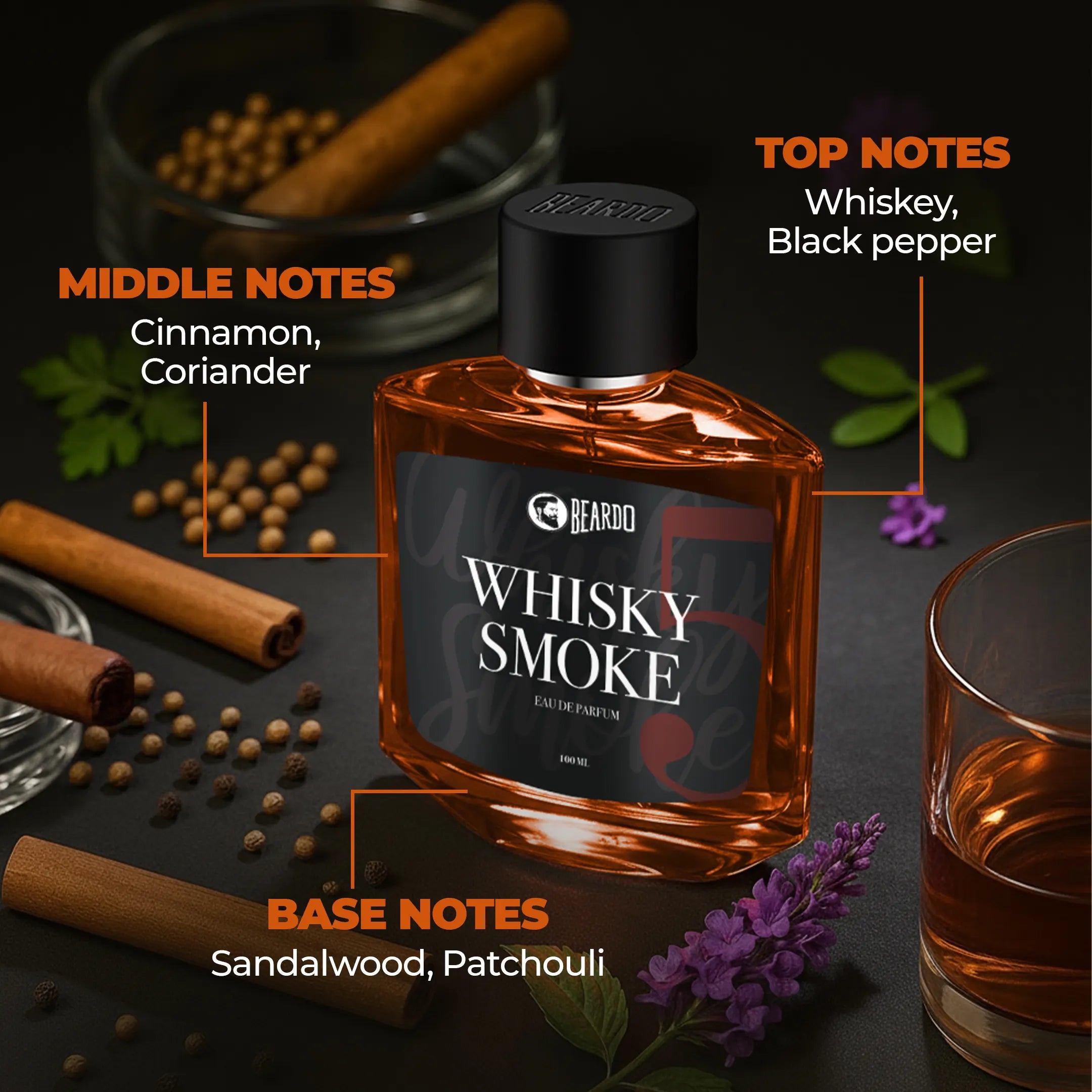 Beardo Whisky Smoke Perfume, 100ml - Image 4 - Buy from Indicrest