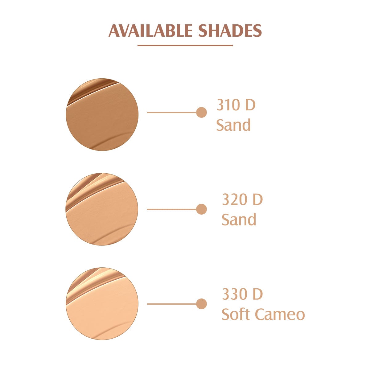 Lotus Herbals Natural Blend Botanical Foundation - Buff, 30ml