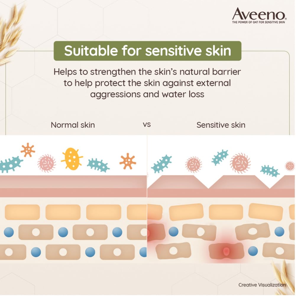 Aveeno Daily Moisturizing Lotion, 354ml