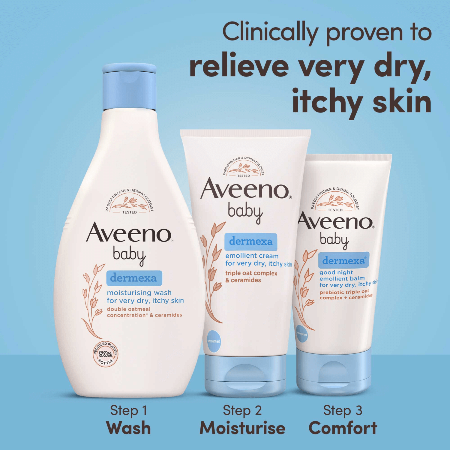 Aveeno baby skincare products on a blue background with text about relieving dry, itchy skin.