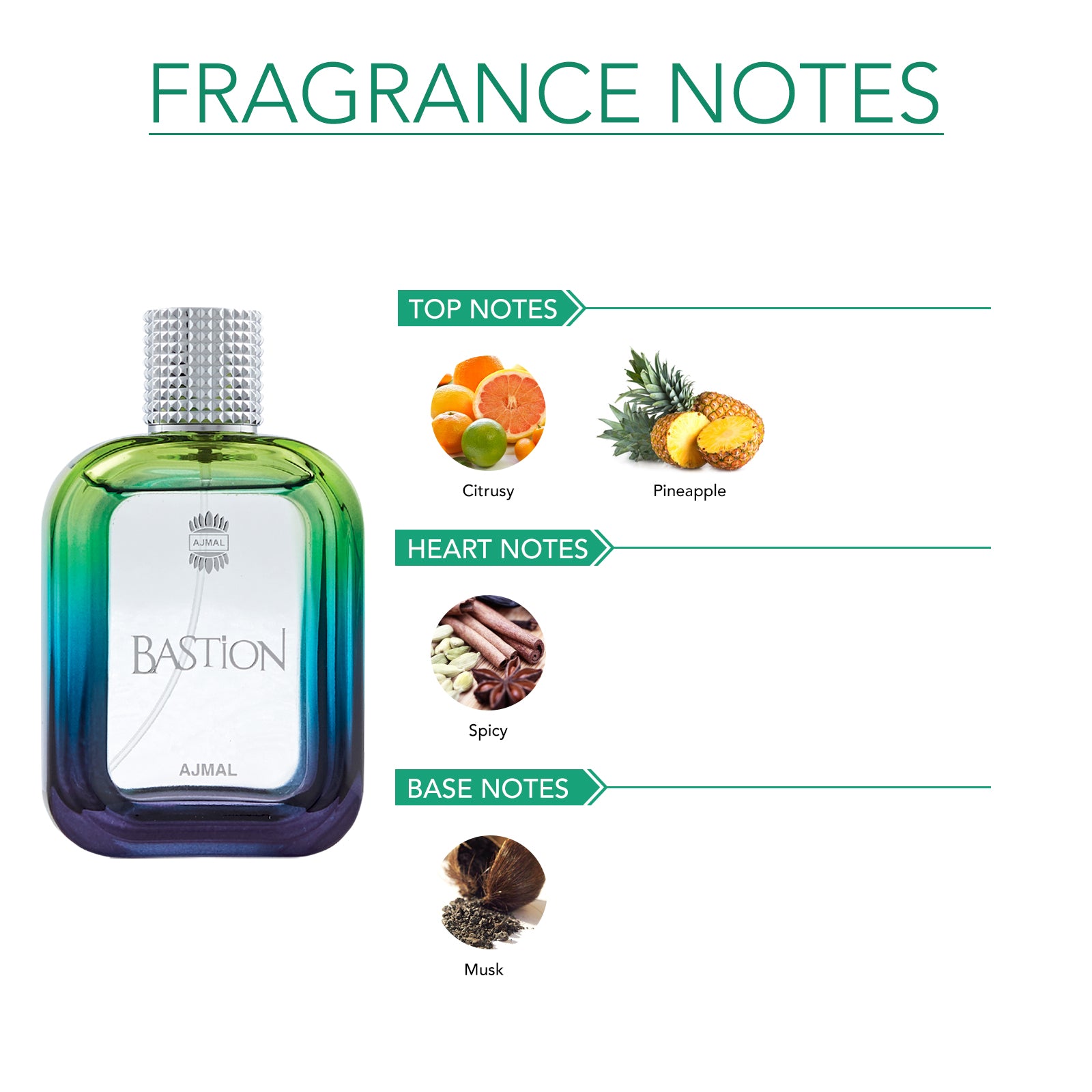 BASTION Perfume 100ML for Men - Image 2 - Buy from Indicrest