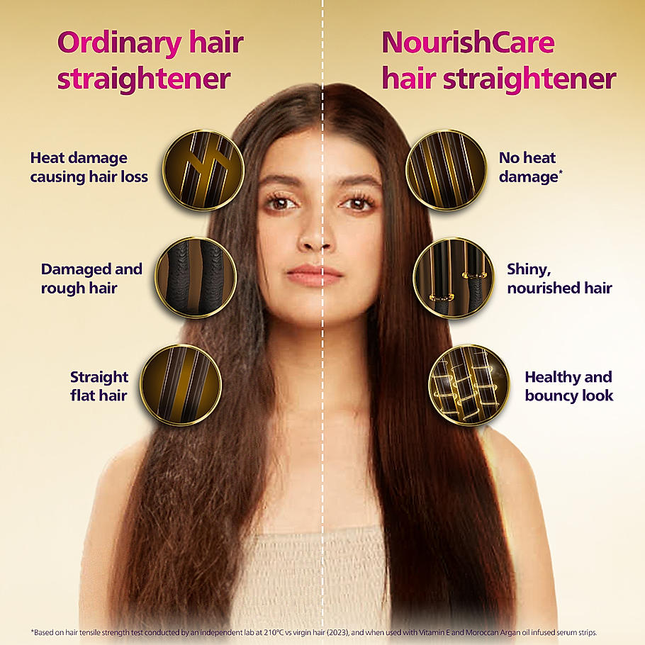 Philips NourishCare- India's First Hair Straightener designed for No Heat Damage I Uniquely designed NourishCare & Kerashine Technology for Styling with heat protection , Moisture Lock for Nourished Hair , Detachable Serum strips & Brackets , BHS526/