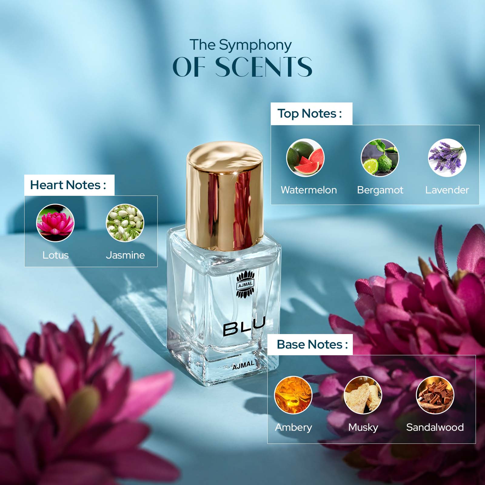 Blu Perfume 14 ML for Men - Image 5 - Buy from Indicrest