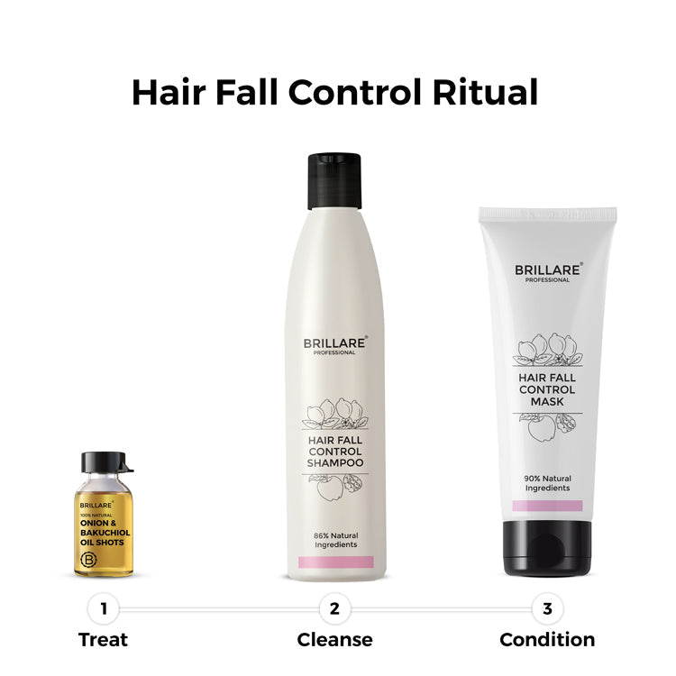 Brillare Mini Hair Fall Control mask To Reduce Seasonal Hair Fall, 20ml - Image 8 - Buy from Indicrest