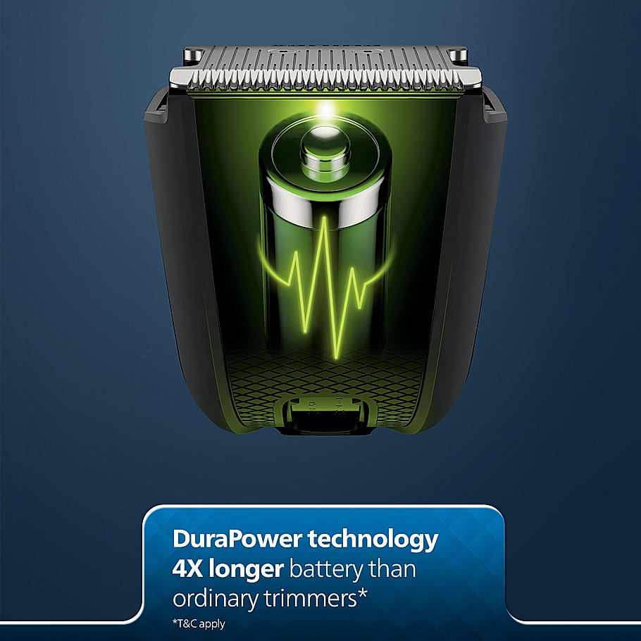 Philips SkinProtect Beard Trimmer - I Lasts 4x Longer with DuraPower Technology | Charging Indicator | BT1233/18