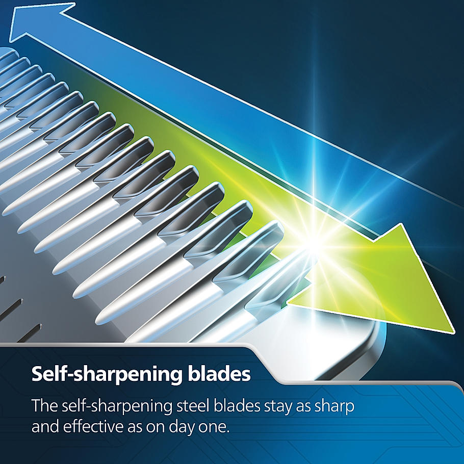 Philips Pro Beard Trimmer and Styler-| Titanium blades, 2.5x higher precision, Beard Sense tech, 5 mins quick charge, 20 length settings, 6X longer battery life, BT3441/30