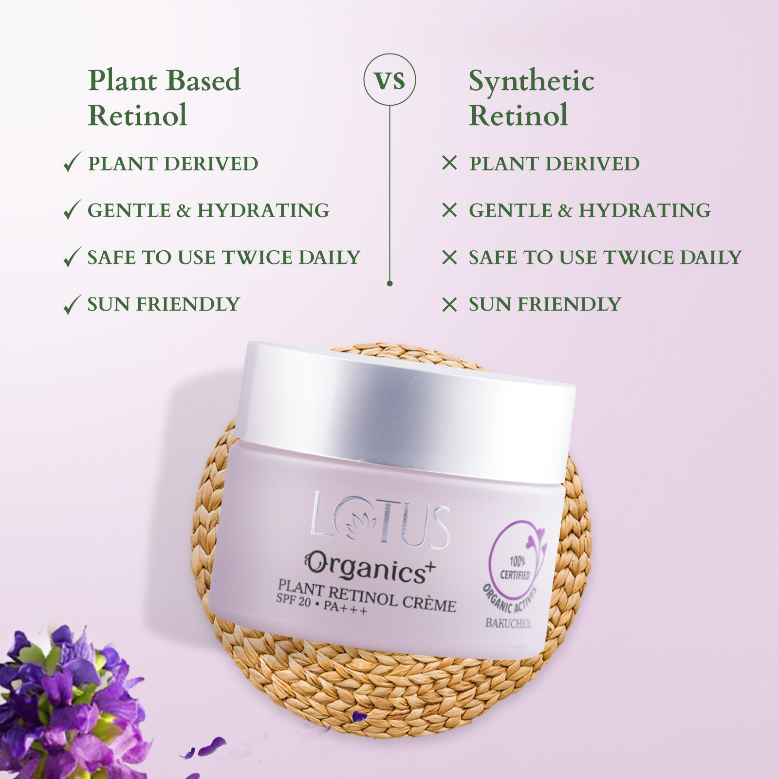 Lotus Herbals Bakuchiol Plant Retinol Creme, 50g