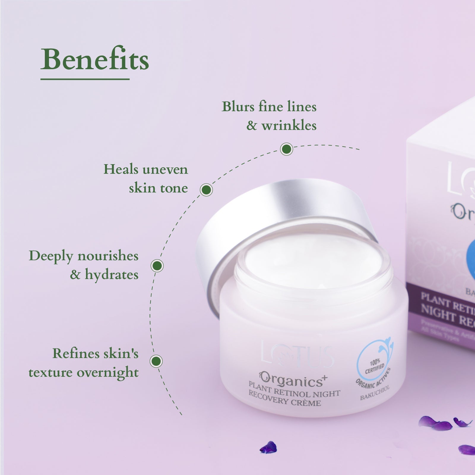 Lotus Herbals Bakuchiol Plant Retinol Night Recovery Creme, 50g