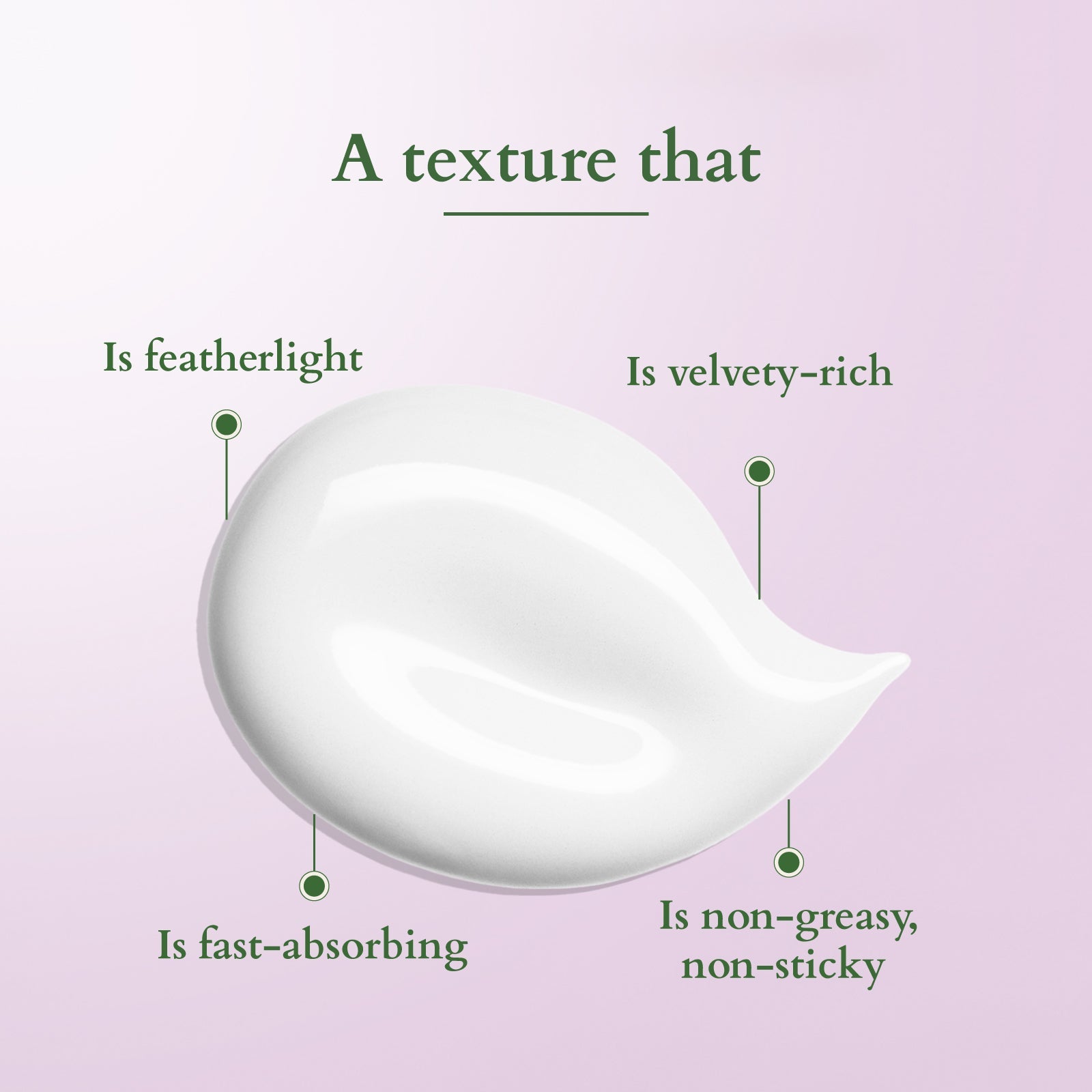 Lotus Herbals Bakuchiol Plant Retinol Night Recovery Creme, 50g