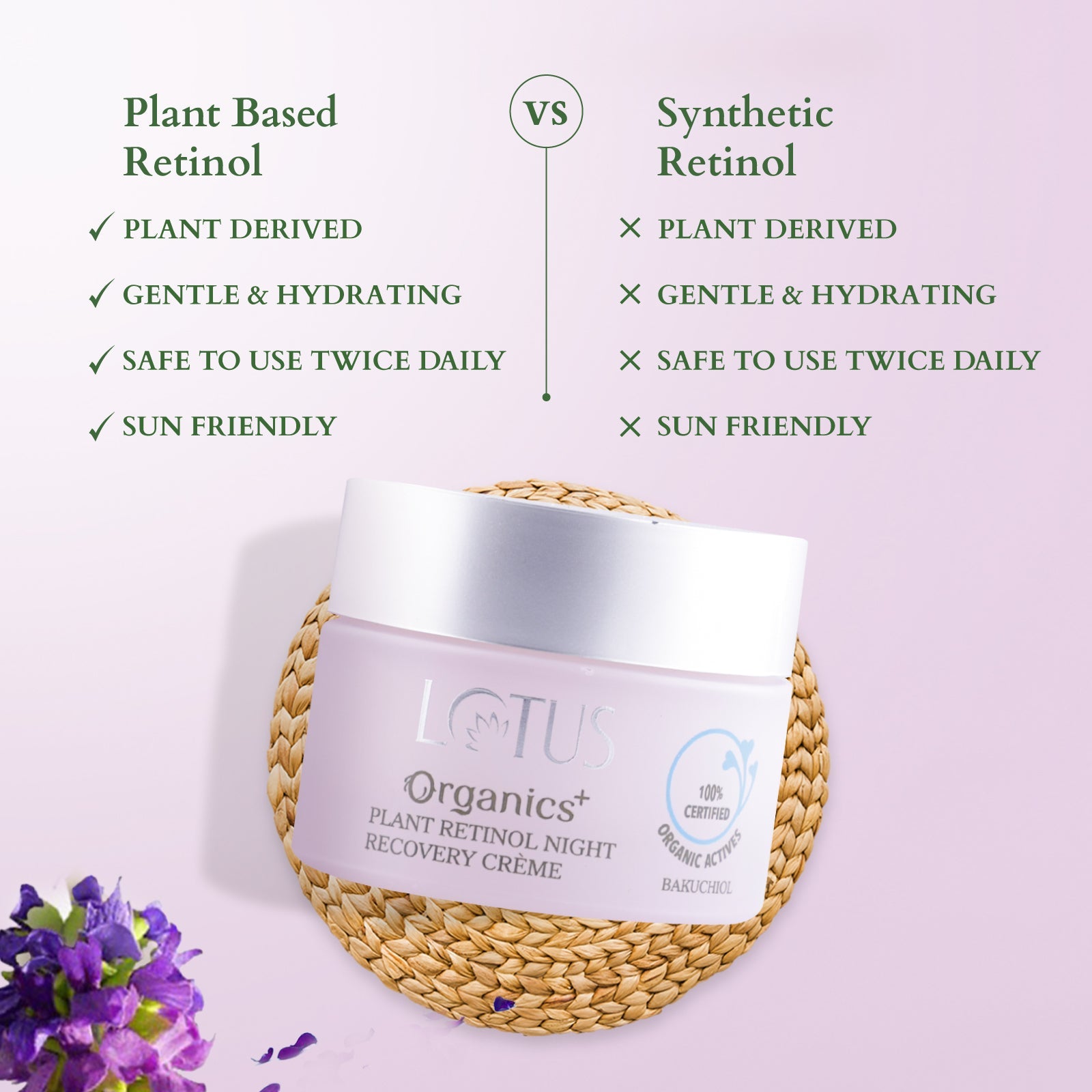 Lotus Herbals Bakuchiol Plant Retinol Night Recovery Creme, 50g