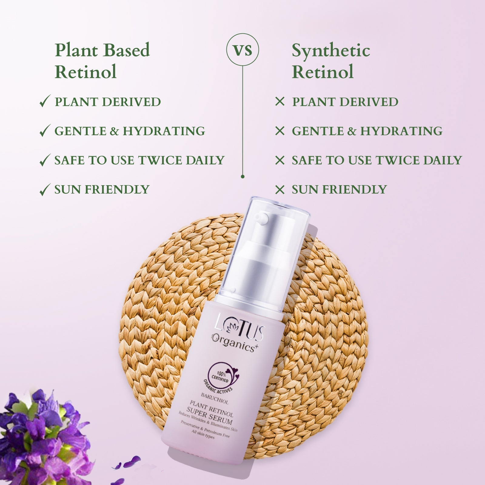 Lotus Herbals Bakuchiol Plant Retinol Super Serum, 30ml