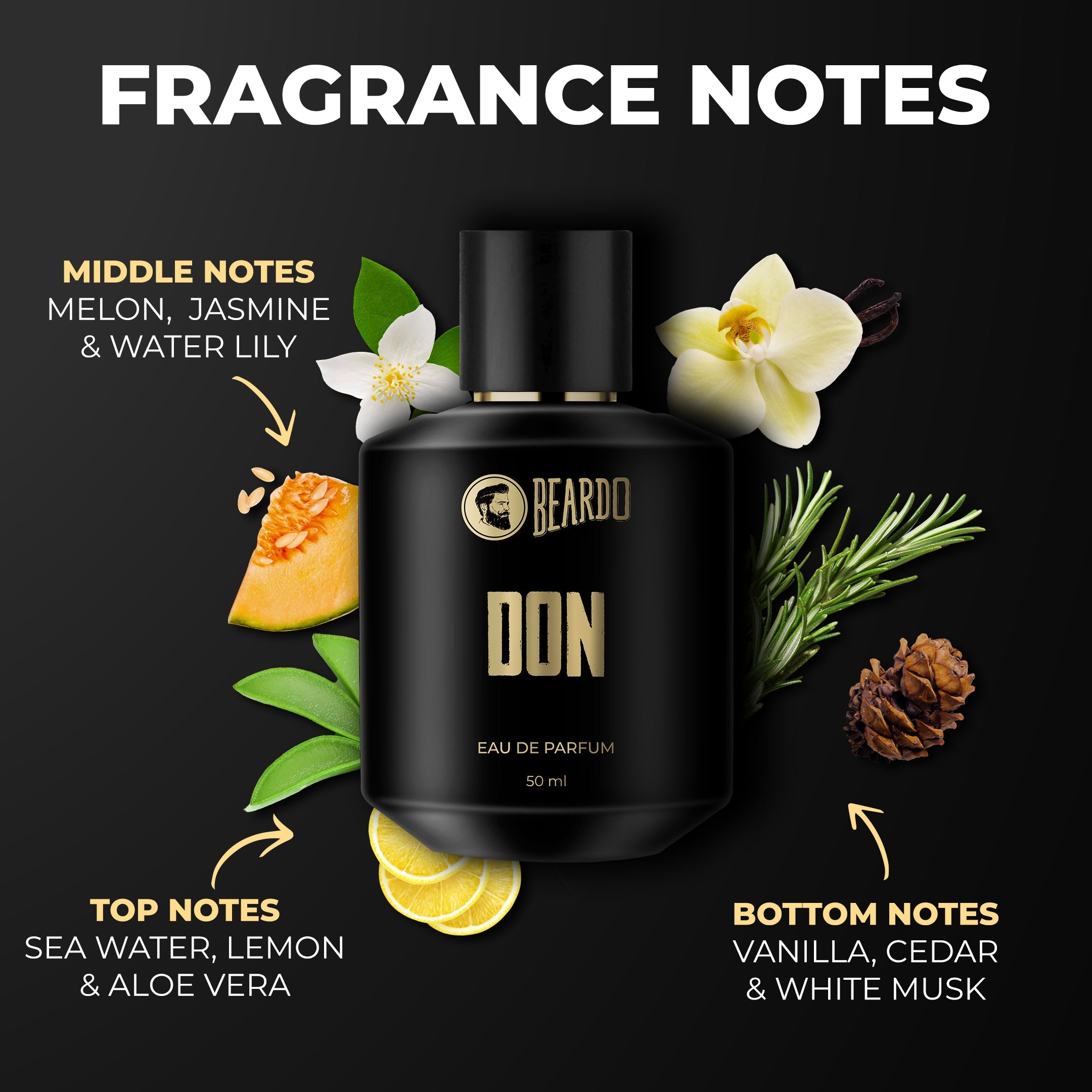 Beardo Don Perfume EDP, 50ml - Image 3 - Buy from Indicrest