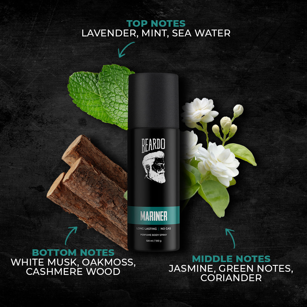 Beardo Day & Night Perfume Body Spray Combo - Image 8 - Buy from Indicrest