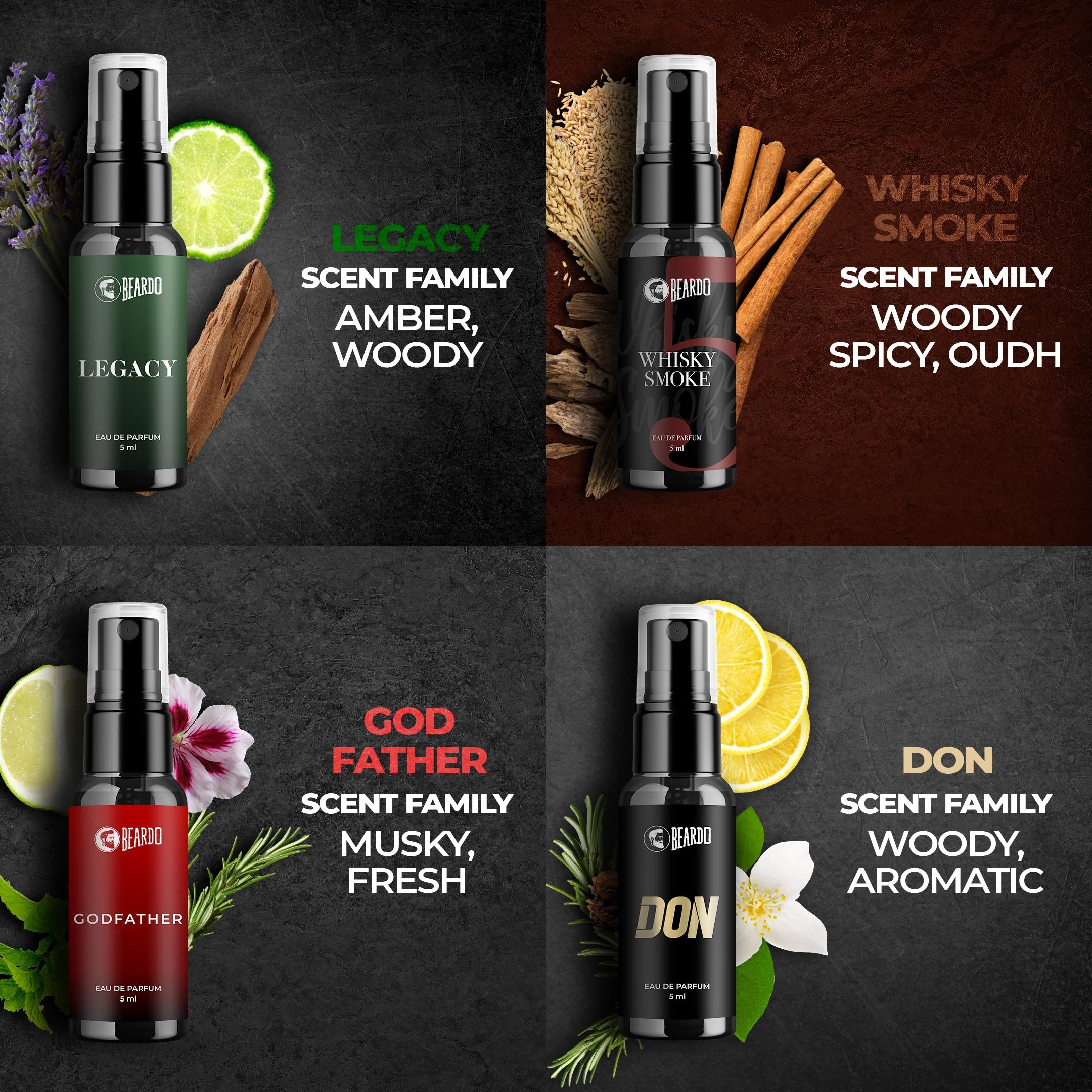 Beardo Perfume Trial Kit - Image 4 - Buy from Indicrest