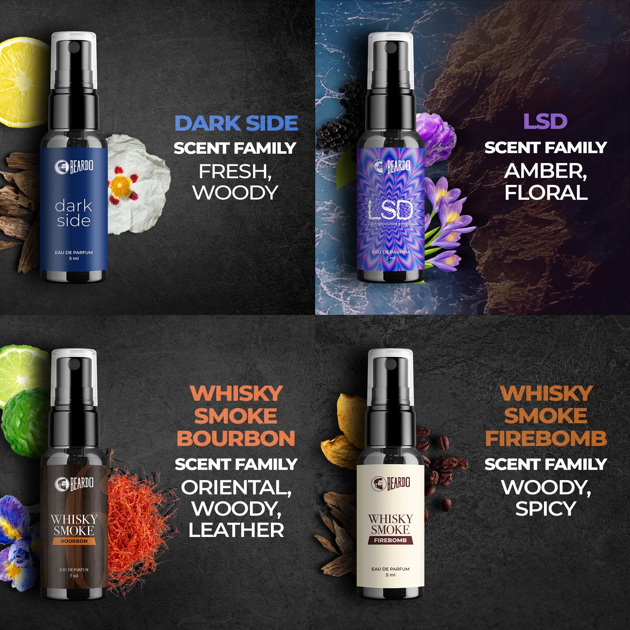 Beardo Perfume Trial Kit - Image 5 - Buy from Indicrest