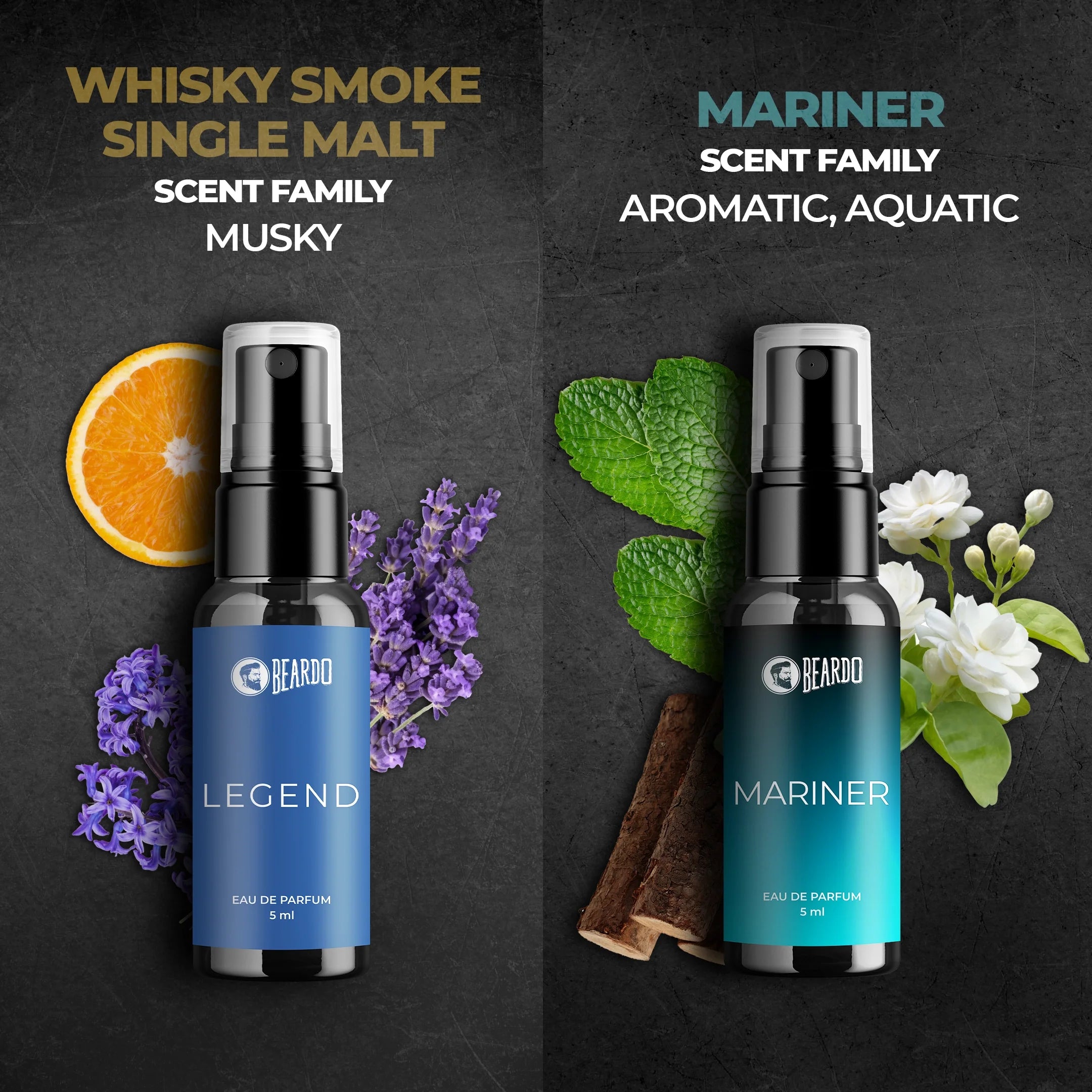 Beardo Perfume Trial Kit - Image 6 - Buy from Indicrest