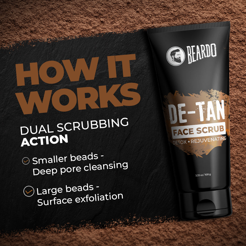 Beardo Daily Essentials Combo - Image 9 - Buy from Indicrest