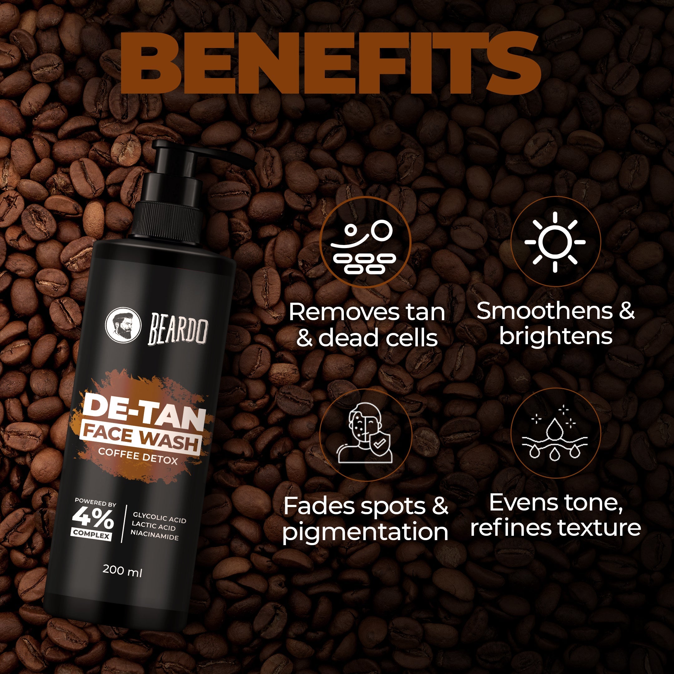 Beardo Face Shield Kit - Image 4 - Buy from Indicrest