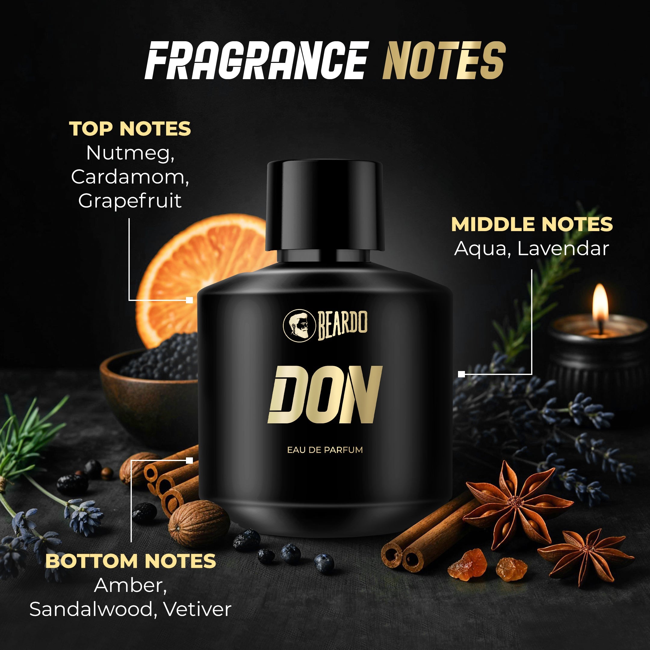Beardo Don Perfume EDP, 100ml - Image 4 - Buy from Indicrest