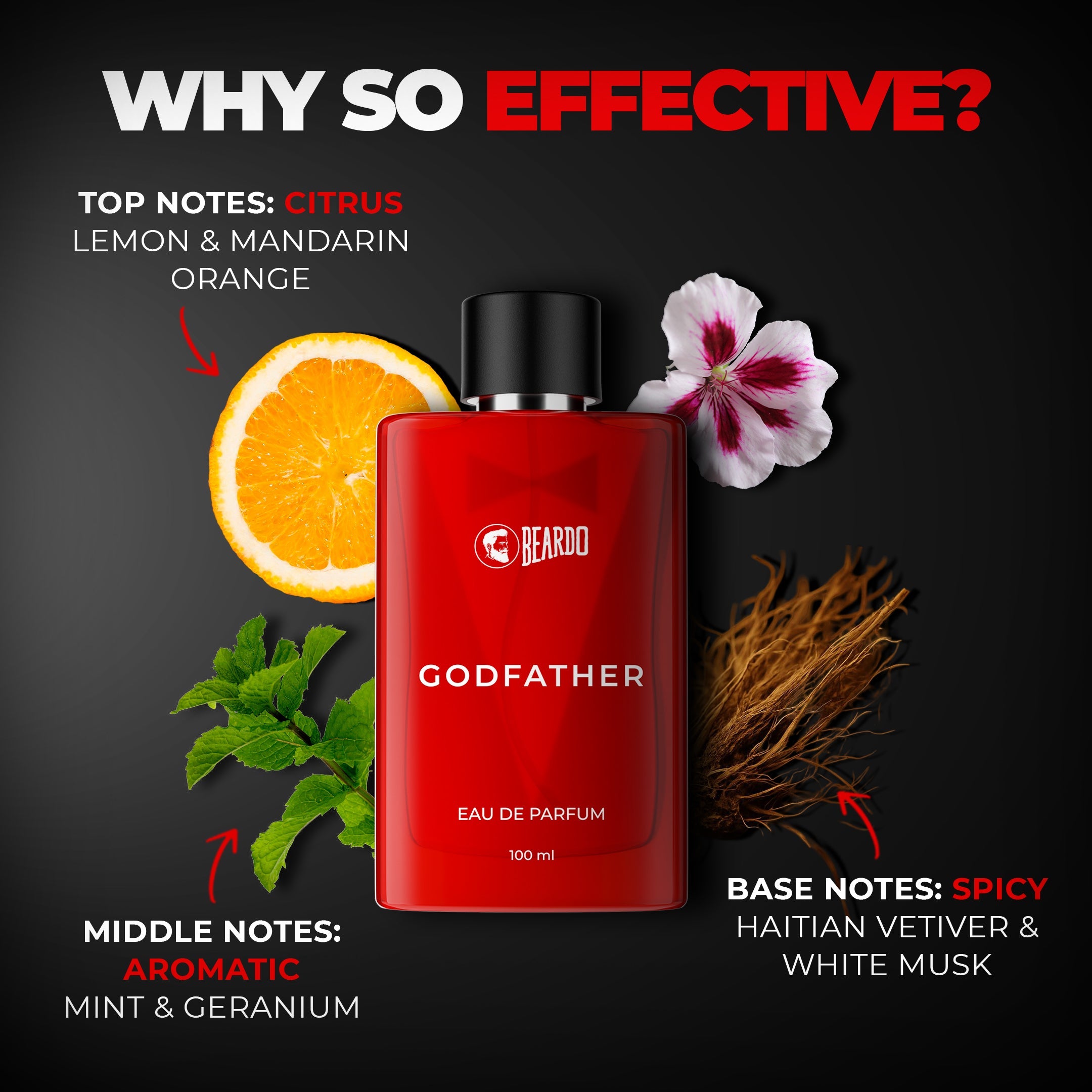 Beardo Godfather Perfume EDP, 100ml - Image 3 - Buy from Indicrest