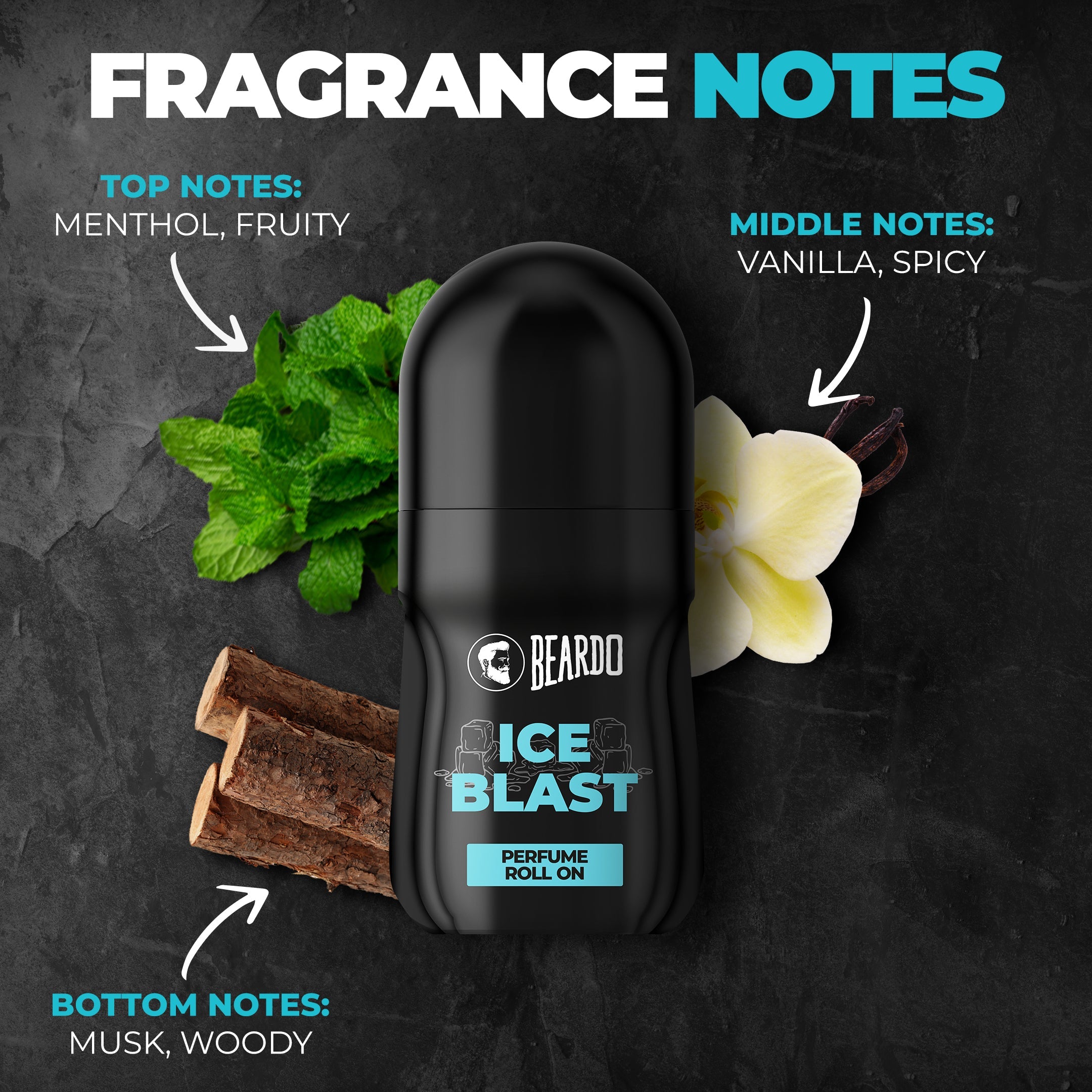 Beardo Ice Blast Perfume Roll On, 50ml - Image 2 - Buy from Indicrest