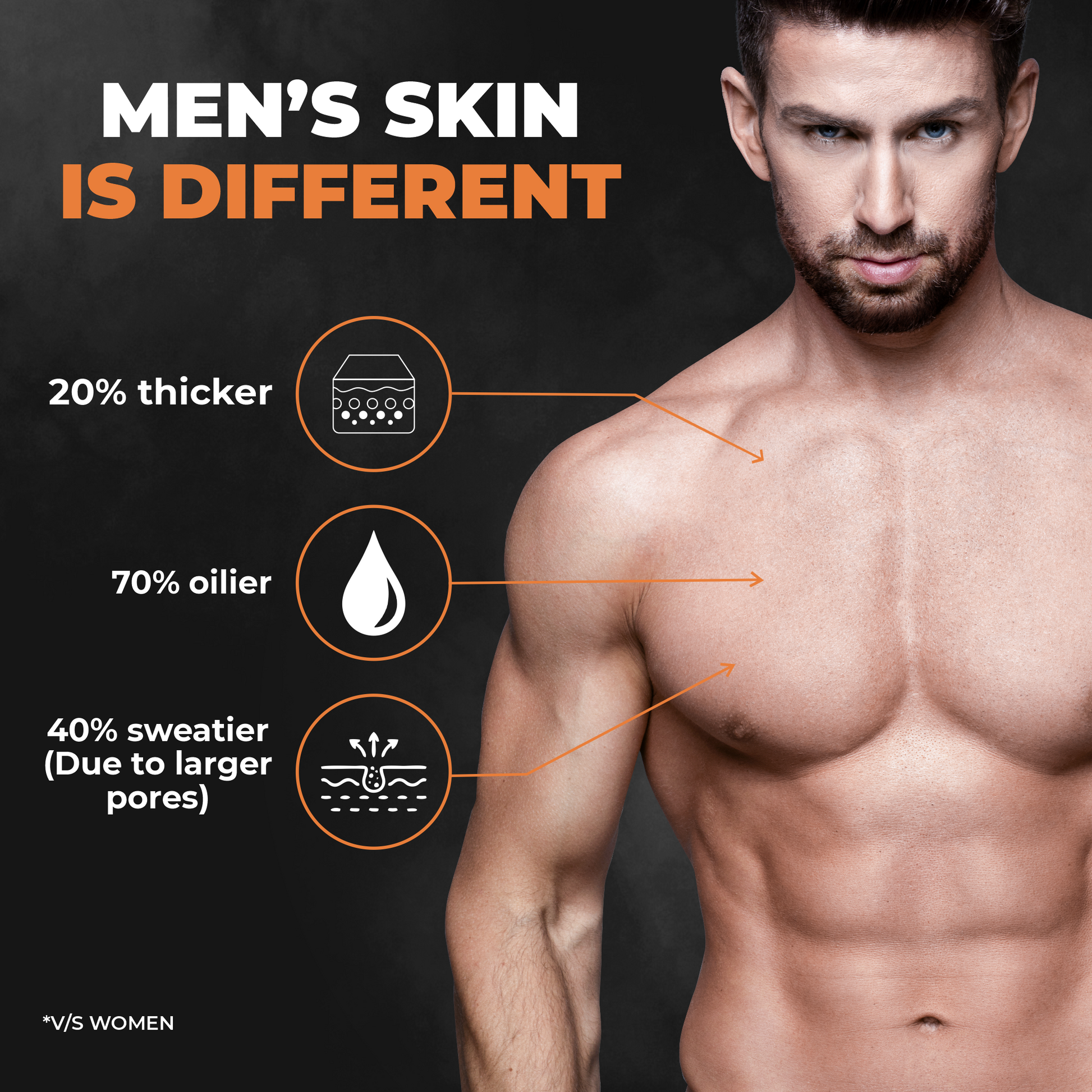 Beardo Jamaican Rum Soap – Lather Demonstration