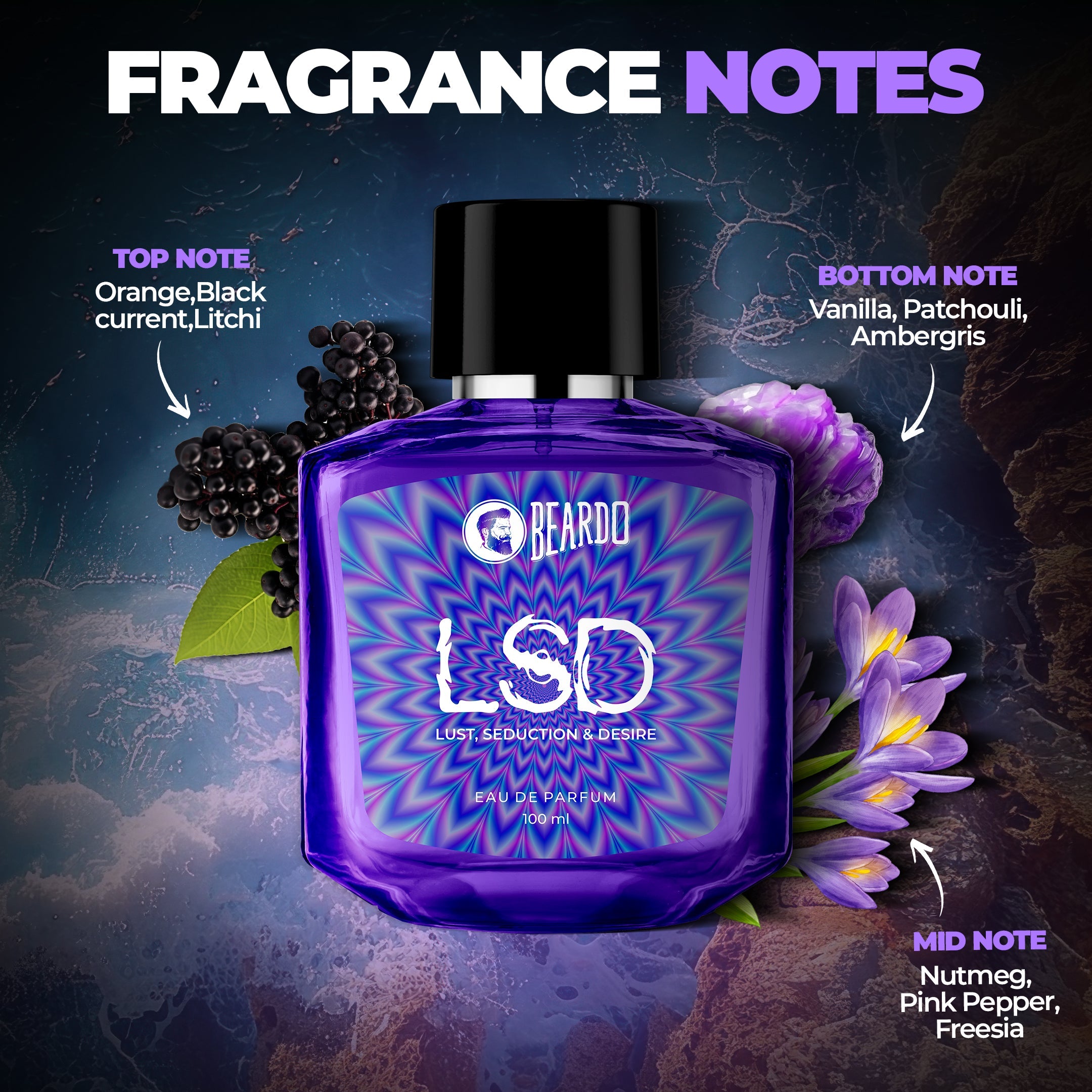 Beardo LSD Perfume EDP 100ml & 50ml Combo - Image 7 - Buy from Indicrest
