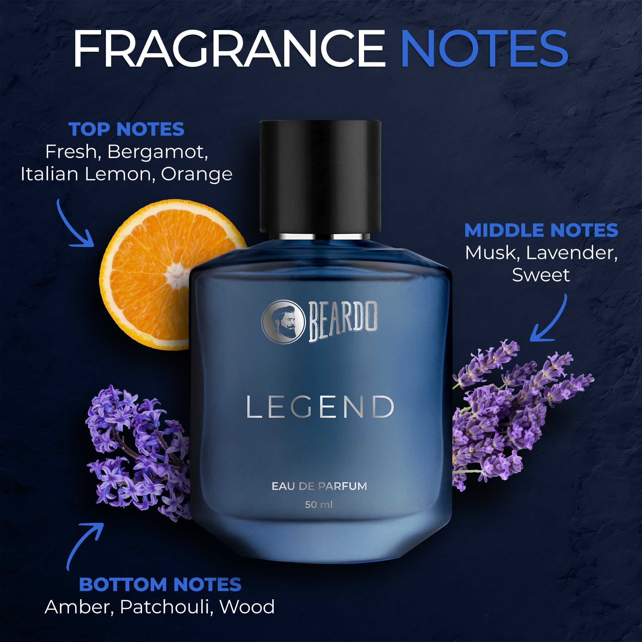 Beardo Legend Perfume EDP, 50ml - Image 3 - Buy from Indicrest