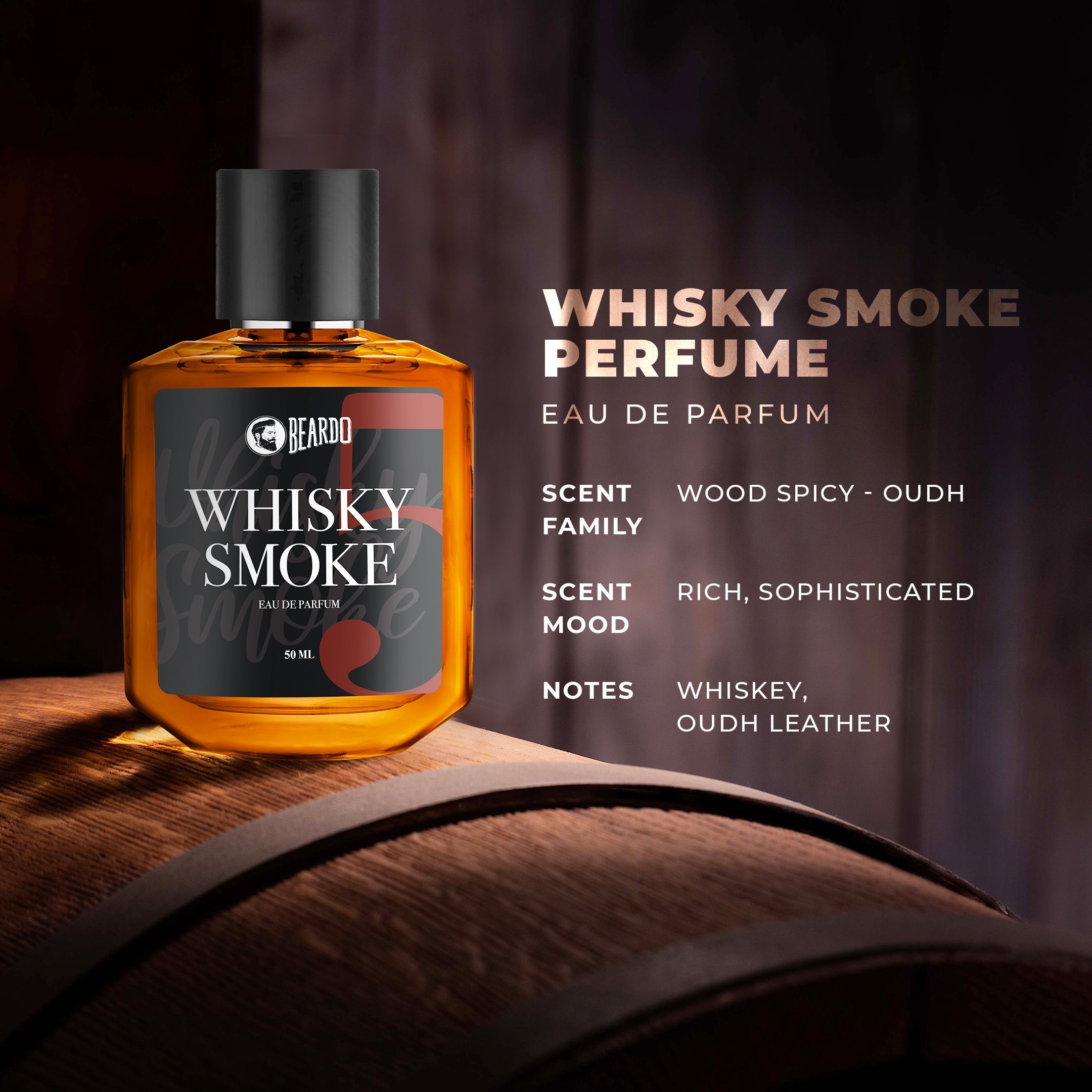 Beardo Perfume Gateway Combo For Men - Image 6 - Buy from Indicrest