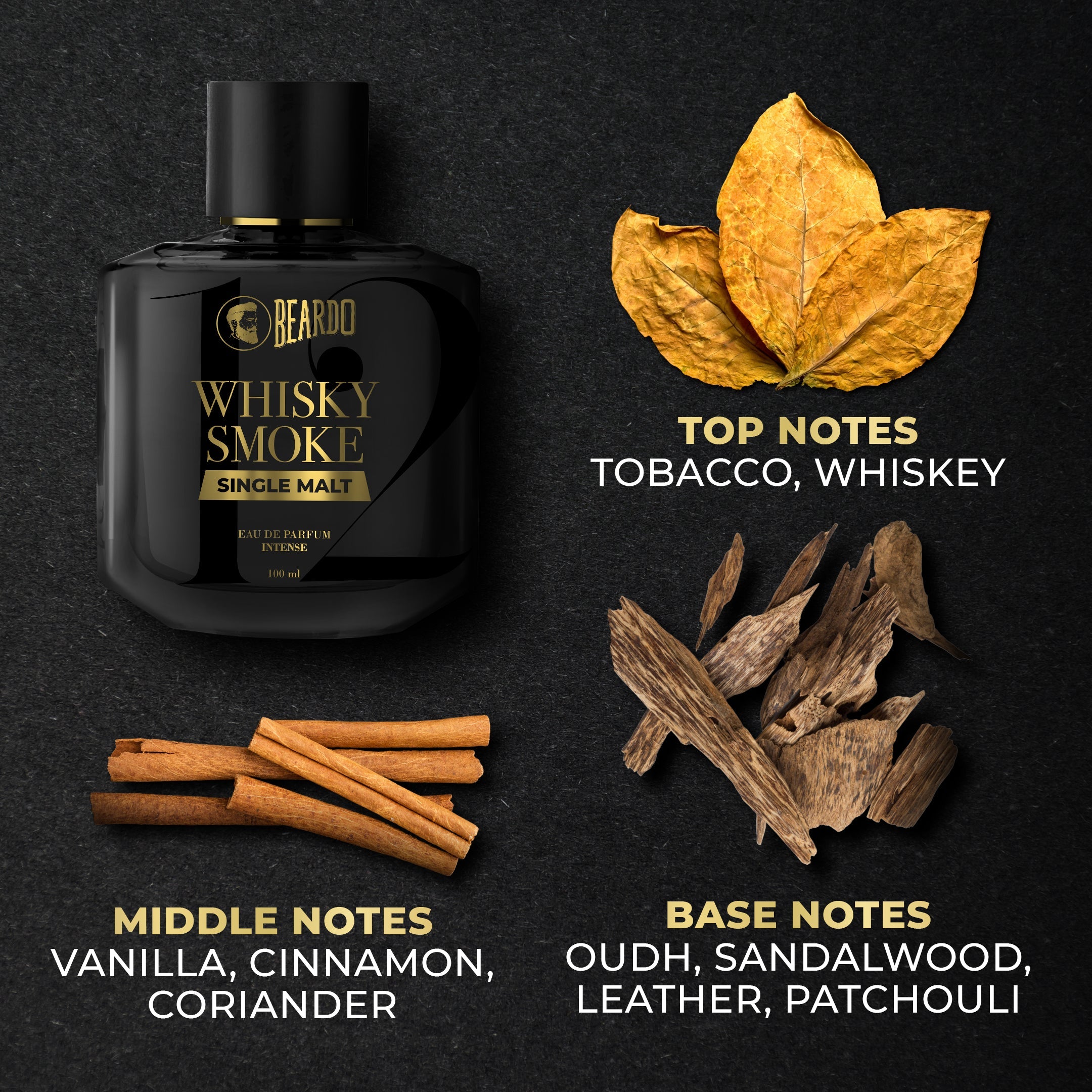 Beardo Whisky Smoke Single Malt EDP, 100ml - Image 7 - Buy from Indicrest